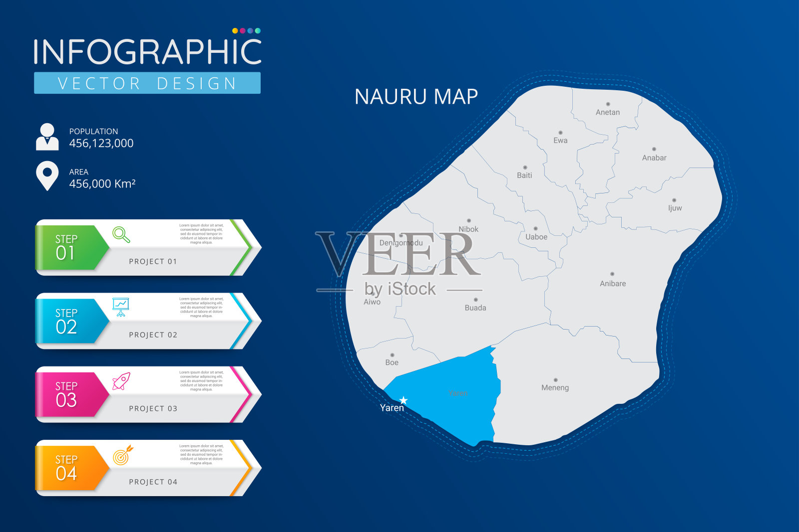 瑙鲁地图，带有位置指示标记。高详细度的国家地图，包含分区、城市和首都的信息图表矢量模板。插画图片素材