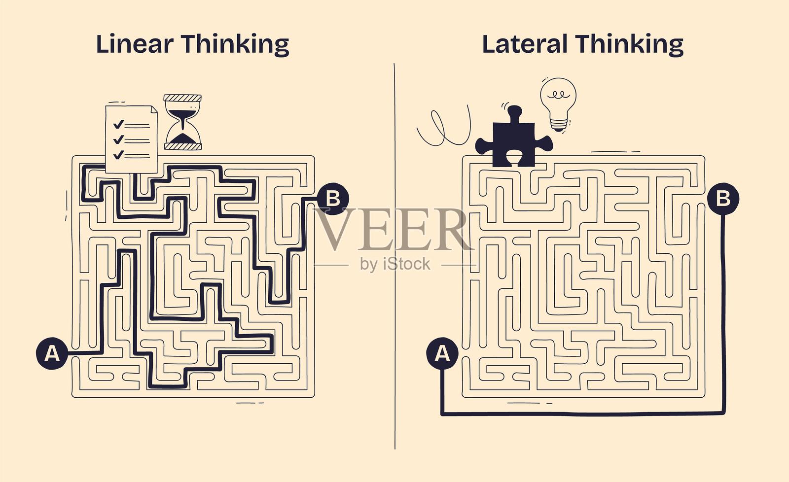 横向思维通过展示创造性问题解决方式与线性思维形成对比。插画图片素材
