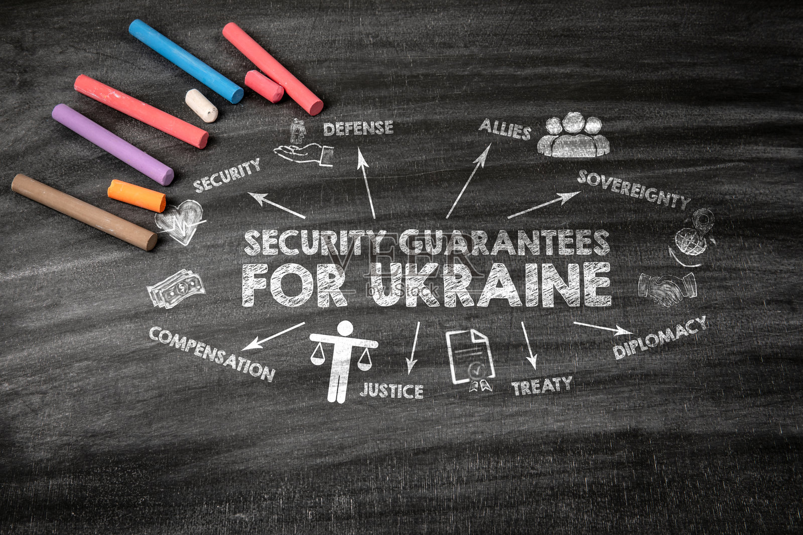 乌克兰的安全保障。黑色划痕纹理的黑板背景照片摄影图片