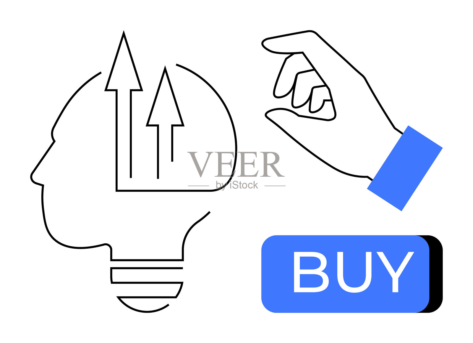 人头侧面轮廓，带有箭头和手点击购买按钮，象征决策和消费。插画图片素材