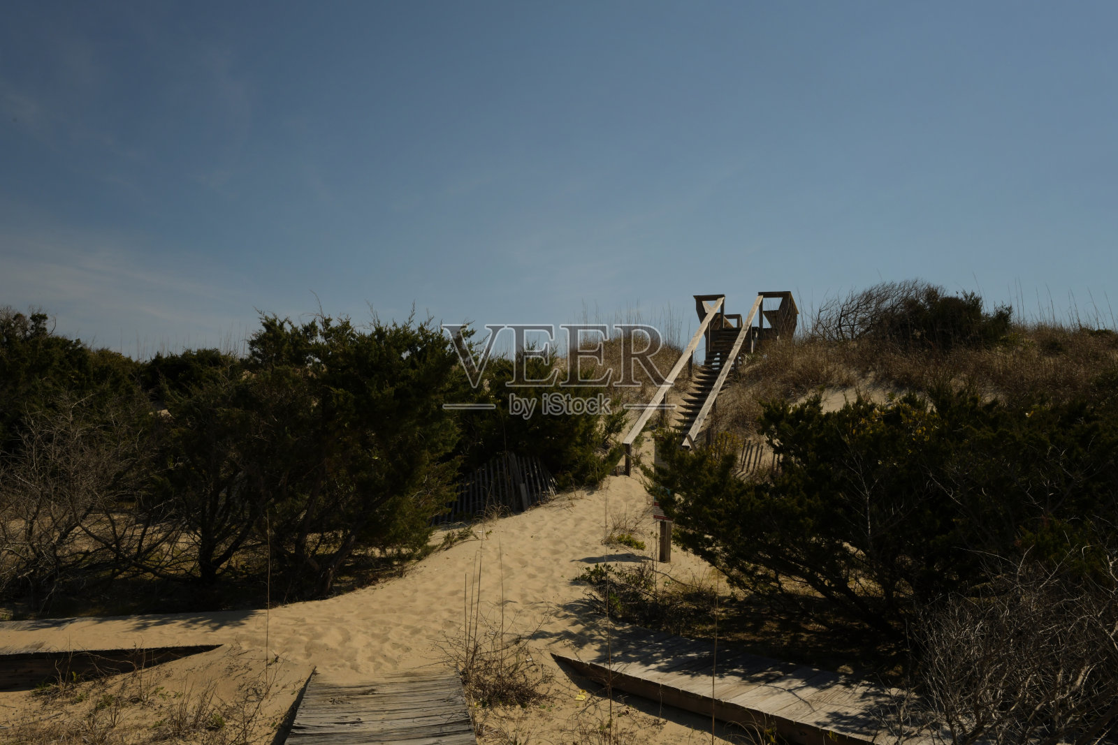 阳光明媚的日子，穿过沙丘的木栈道通往海滩，哈特拉斯角照片摄影图片