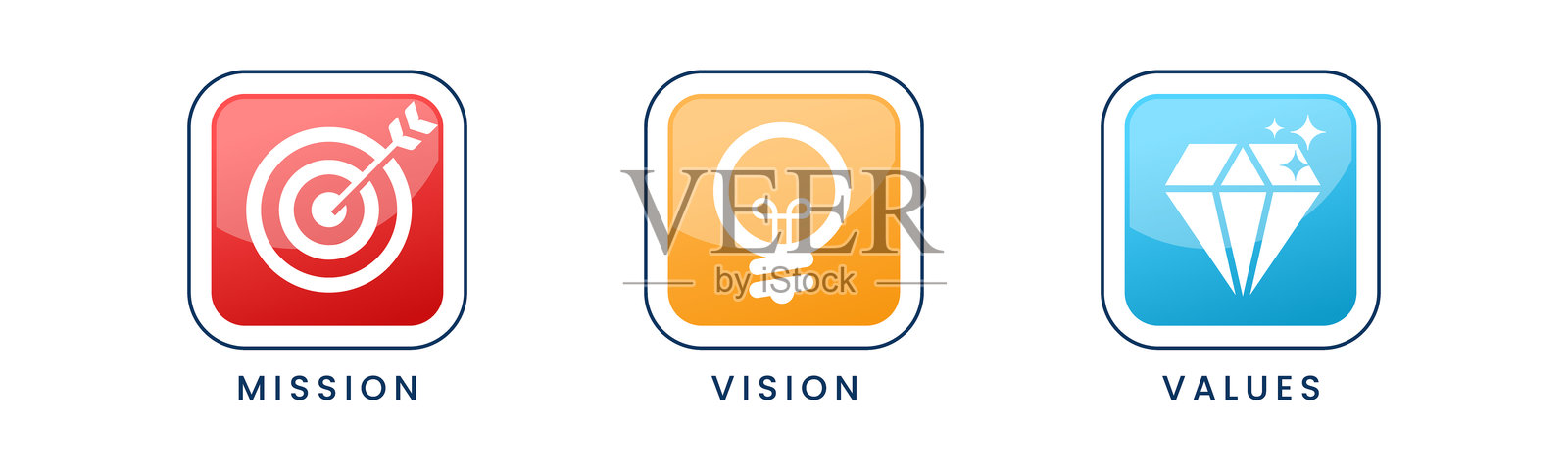 使命愿景价值观信息图表横幅模板。公司目标信息图表设计，现代扁平图标设计。插画图片素材