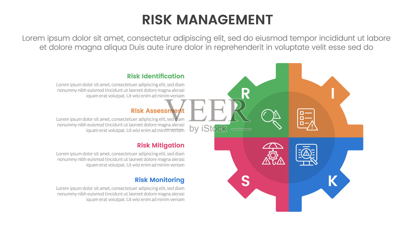 风险管理信息图，包含四个阶段的模板，右侧有齿轮形状，带有垂直描述，适用于幻灯片演示。插画图片素材