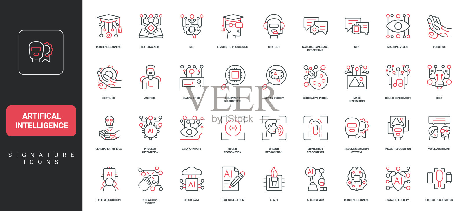 人工智能、机器学习和机器人技术，创意生成线条图标集插画图片素材
