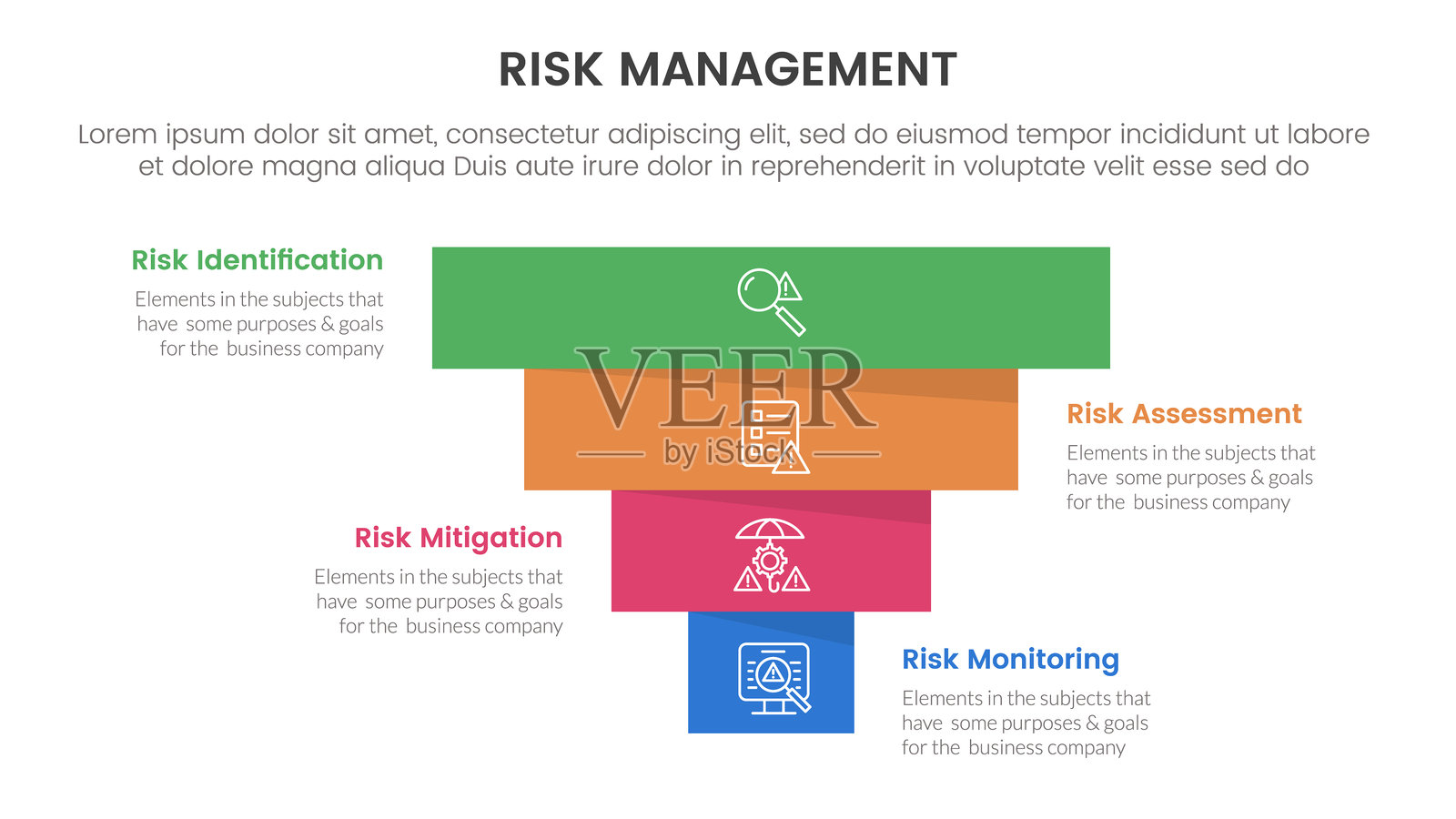 风险管理信息图，包含四个阶段的模板，采用倒置金字塔形状，适用于幻灯片演示。插画图片素材