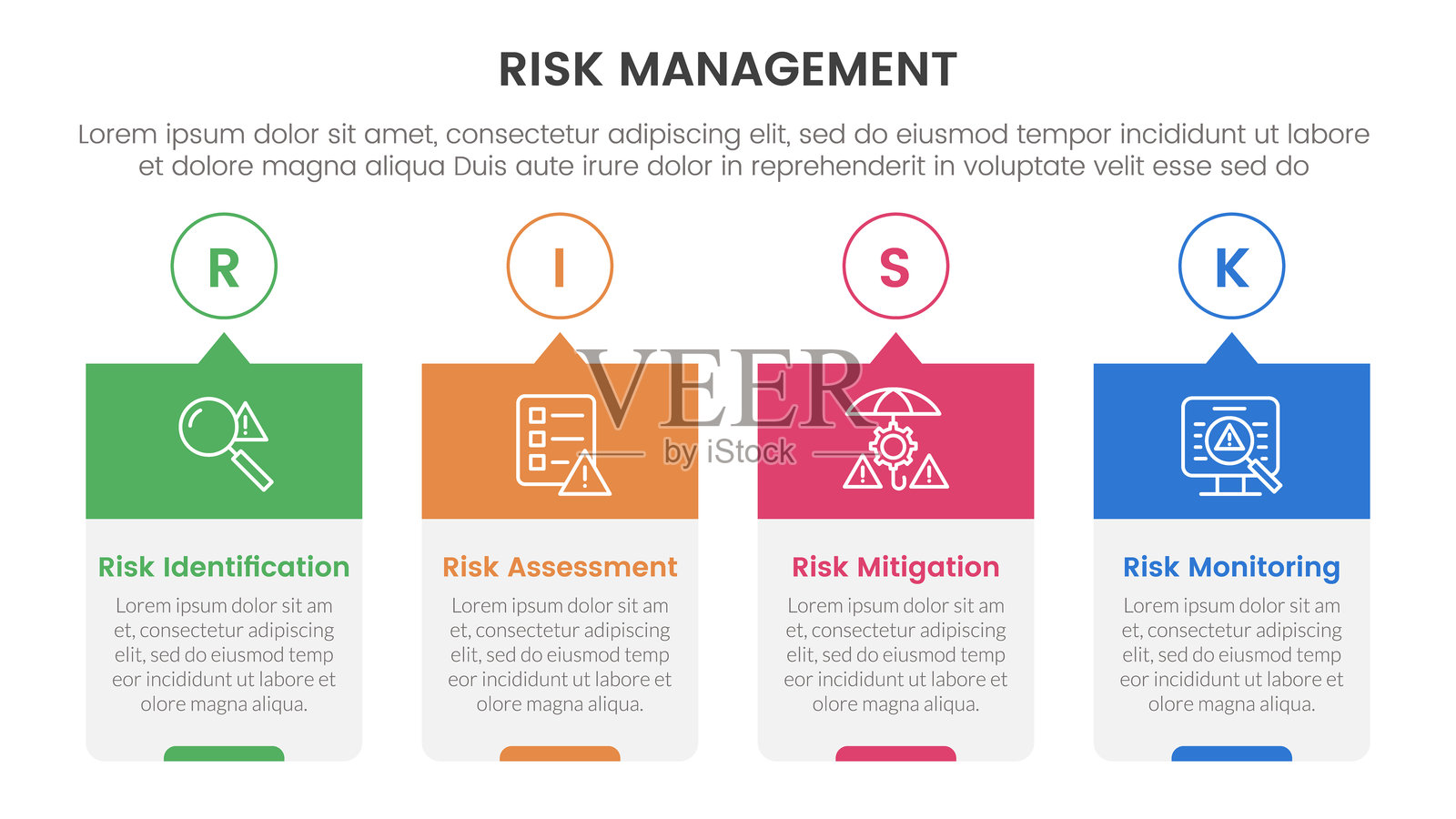 风险管理信息图，包含四个阶段的模板，采用时间线风格，创意框架，带有轮廓圆圈和幻灯片演示的标题。插画图片素材
