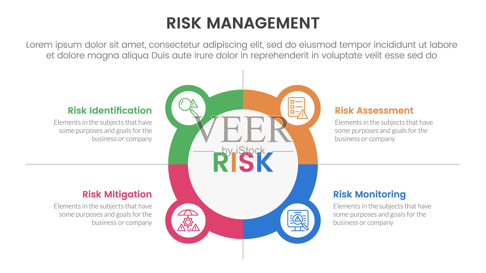风险管理信息图，包含四个阶段模板，带有大圆轮廓和小圆徽章，适用于幻灯片演示。插画图片素材