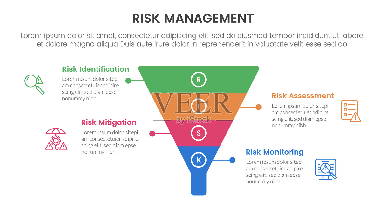 风险管理信息图，包含四个阶段的模板，中心为漏斗形状，适用于幻灯片演示。插画图片素材