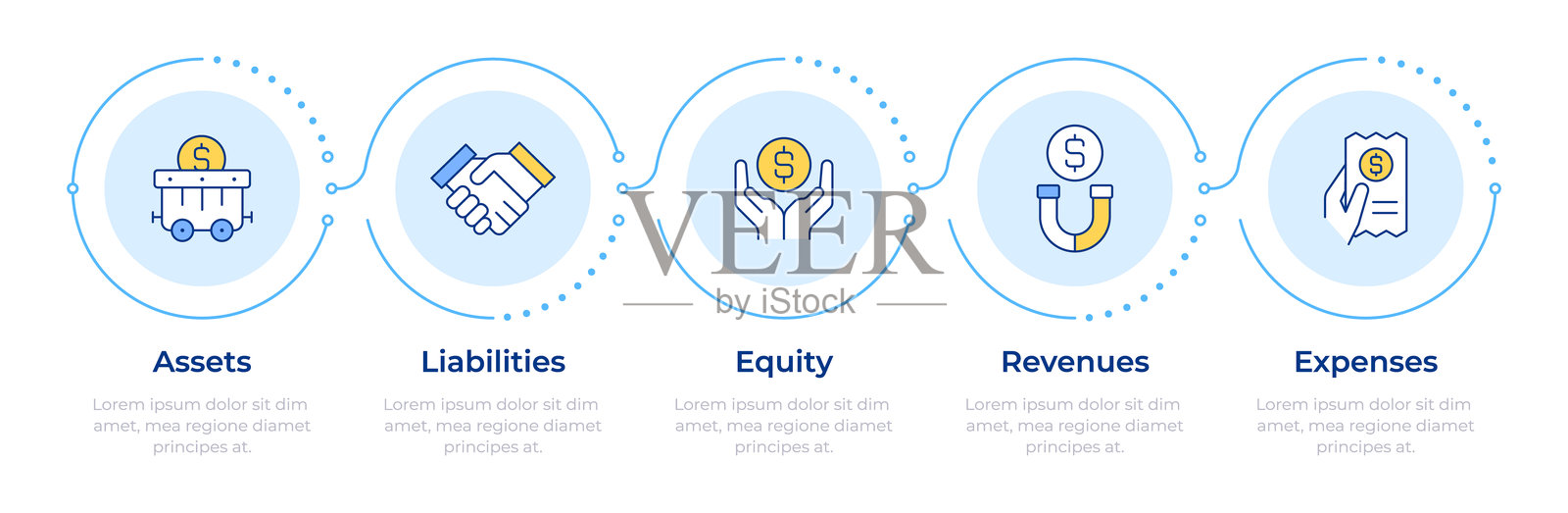 总账文件信息图：五个步骤插画图片素材