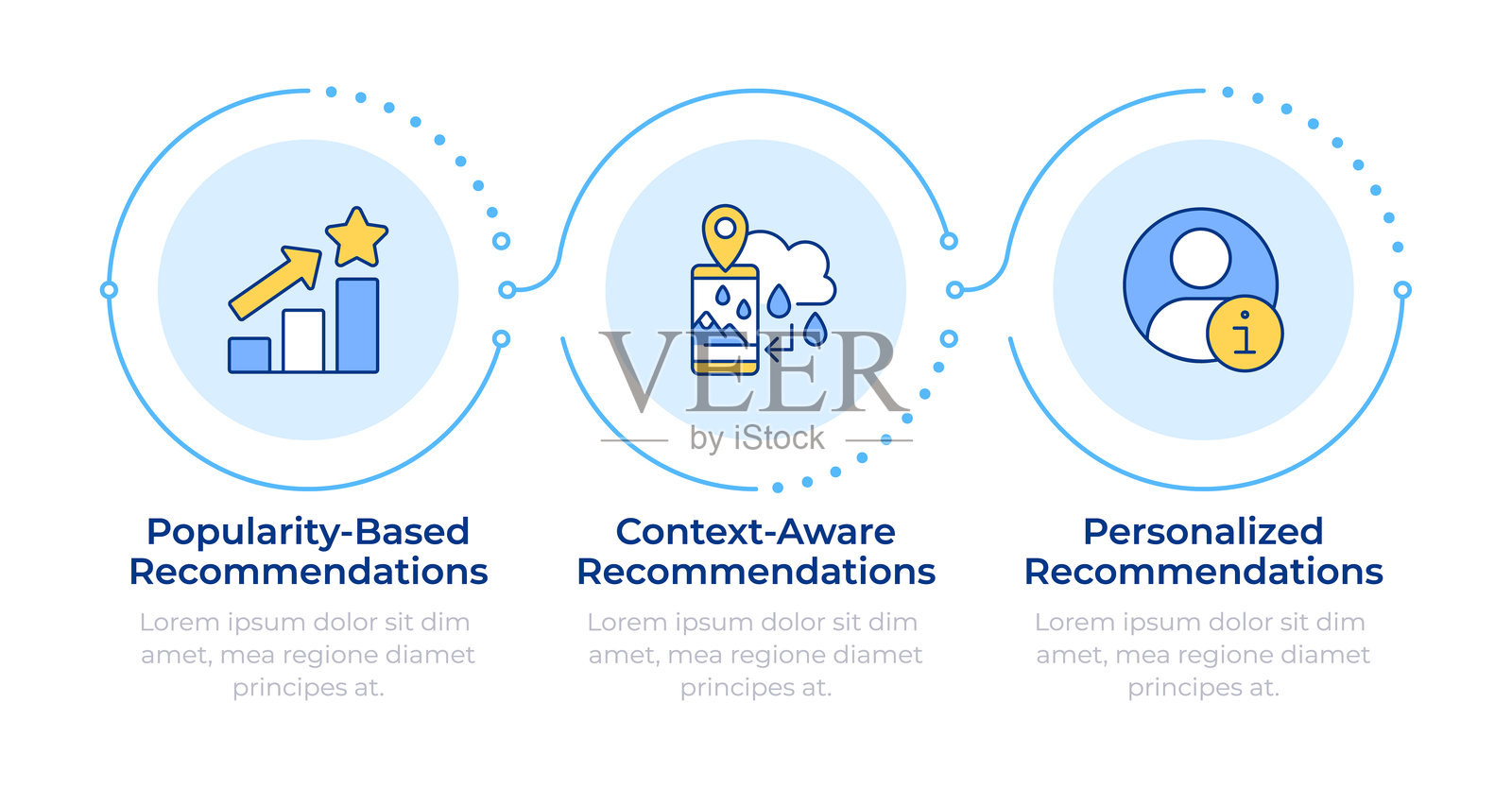 不同推荐方法论信息图表三步走插画图片素材