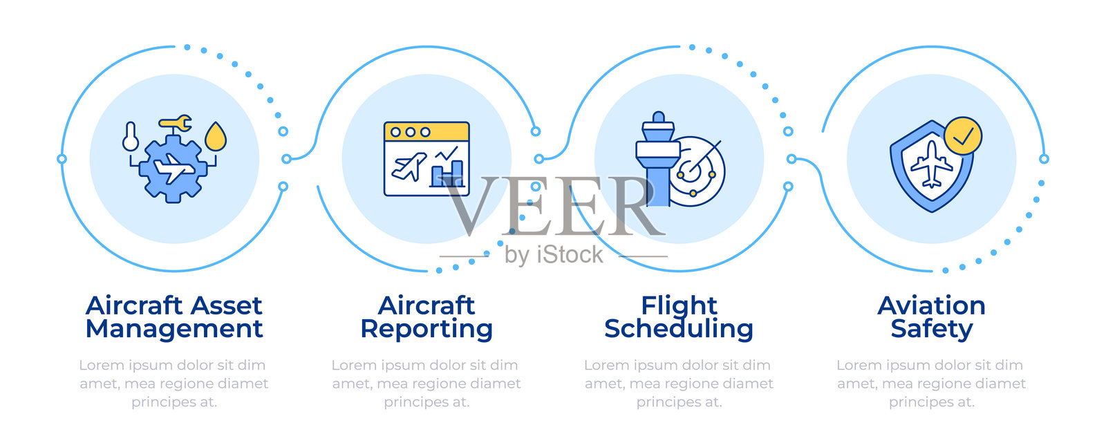 航空管理信息图表四个步骤插画图片素材
