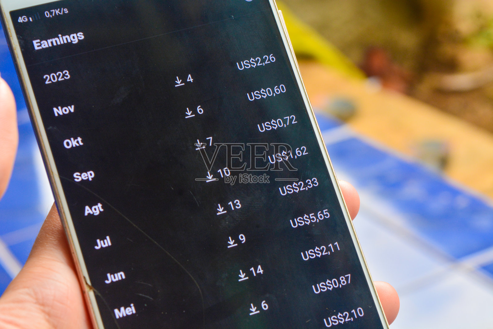 智能手机屏幕特写，显示销售数据照片摄影图片