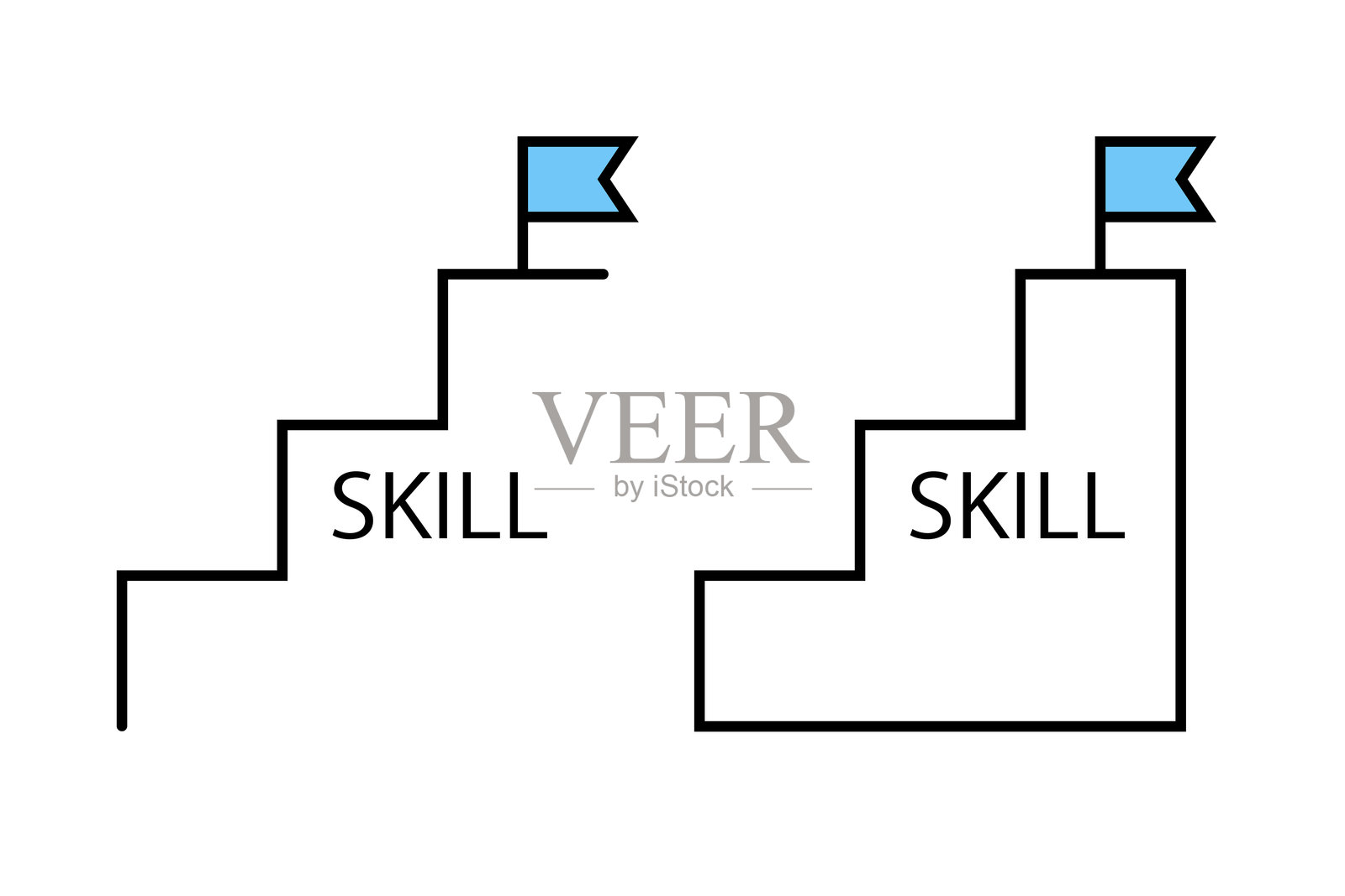 技能提升的插图，商业概念插画图片素材
