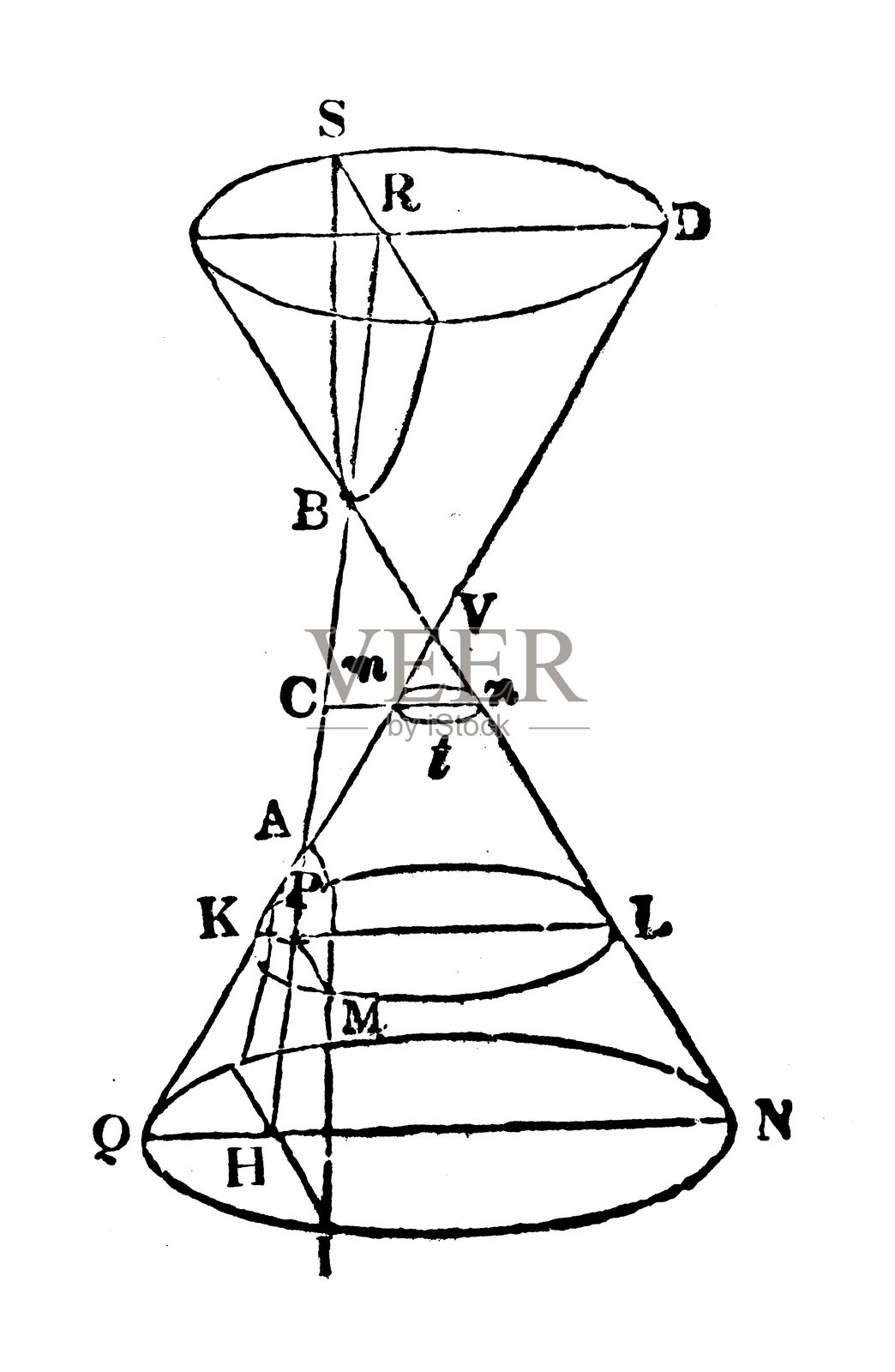 复古几何和数学图形及图表插画图片素材
