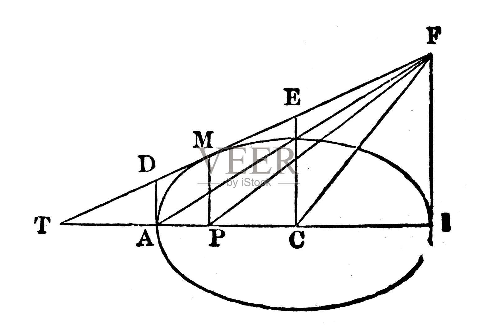 复古几何和数学图形及图表插画图片素材