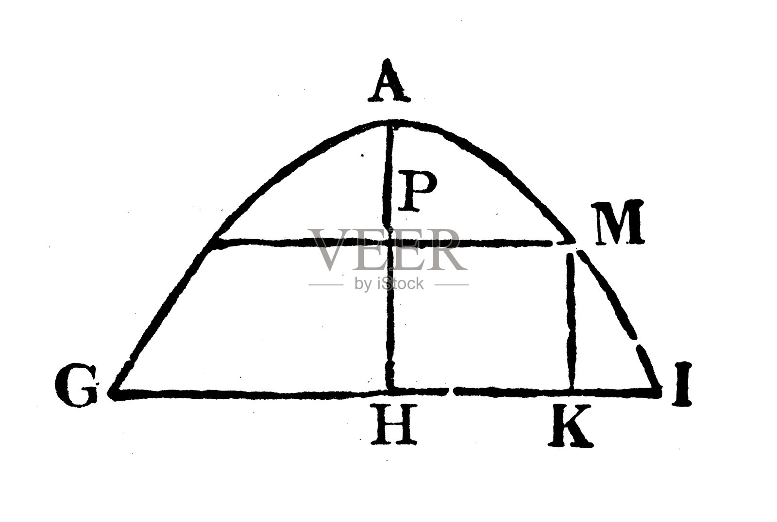 复古几何和数学图形及图表插画图片素材