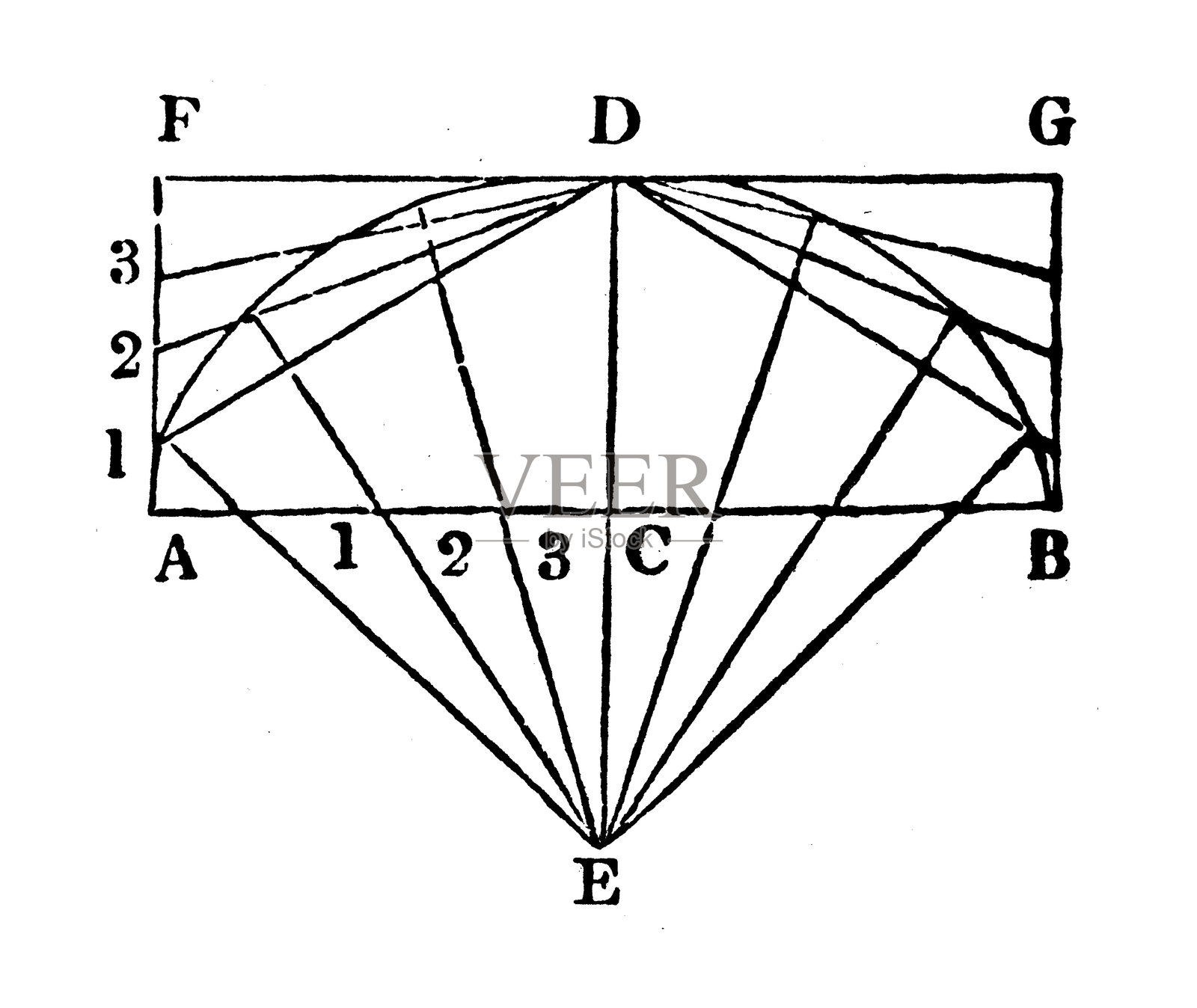 复古几何和数学图形及图表插画图片素材
