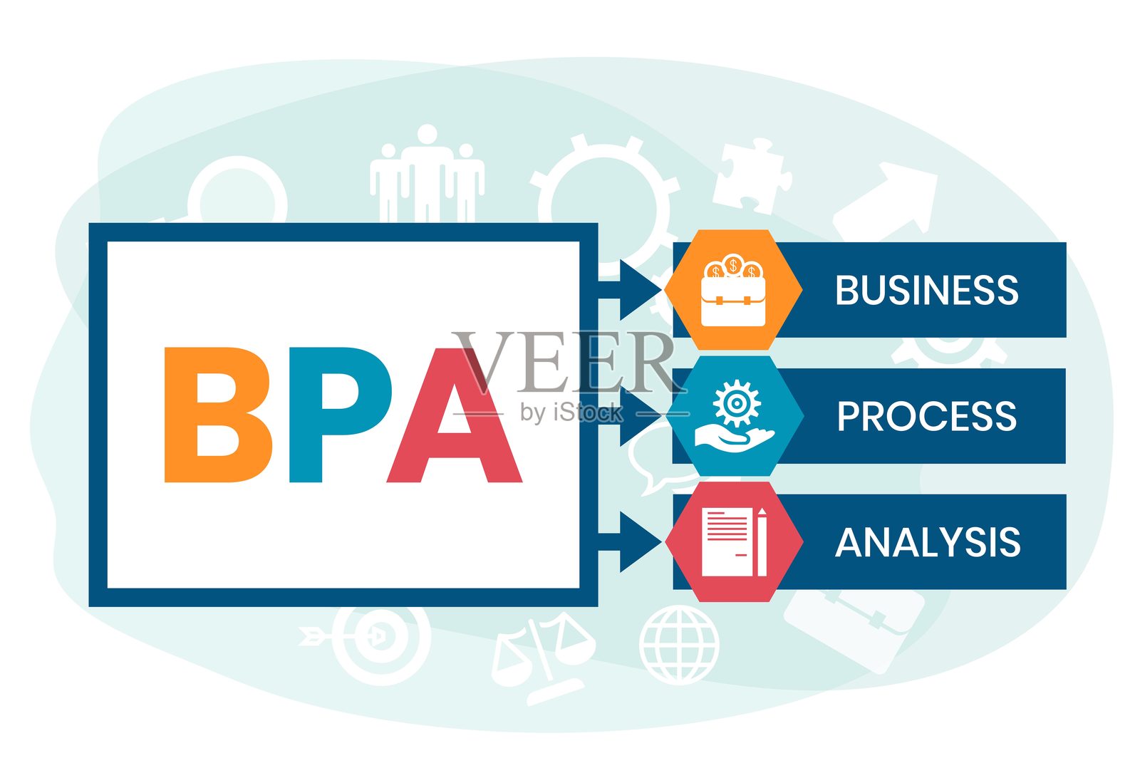 BPA - 业务流程分析缩写插画图片素材