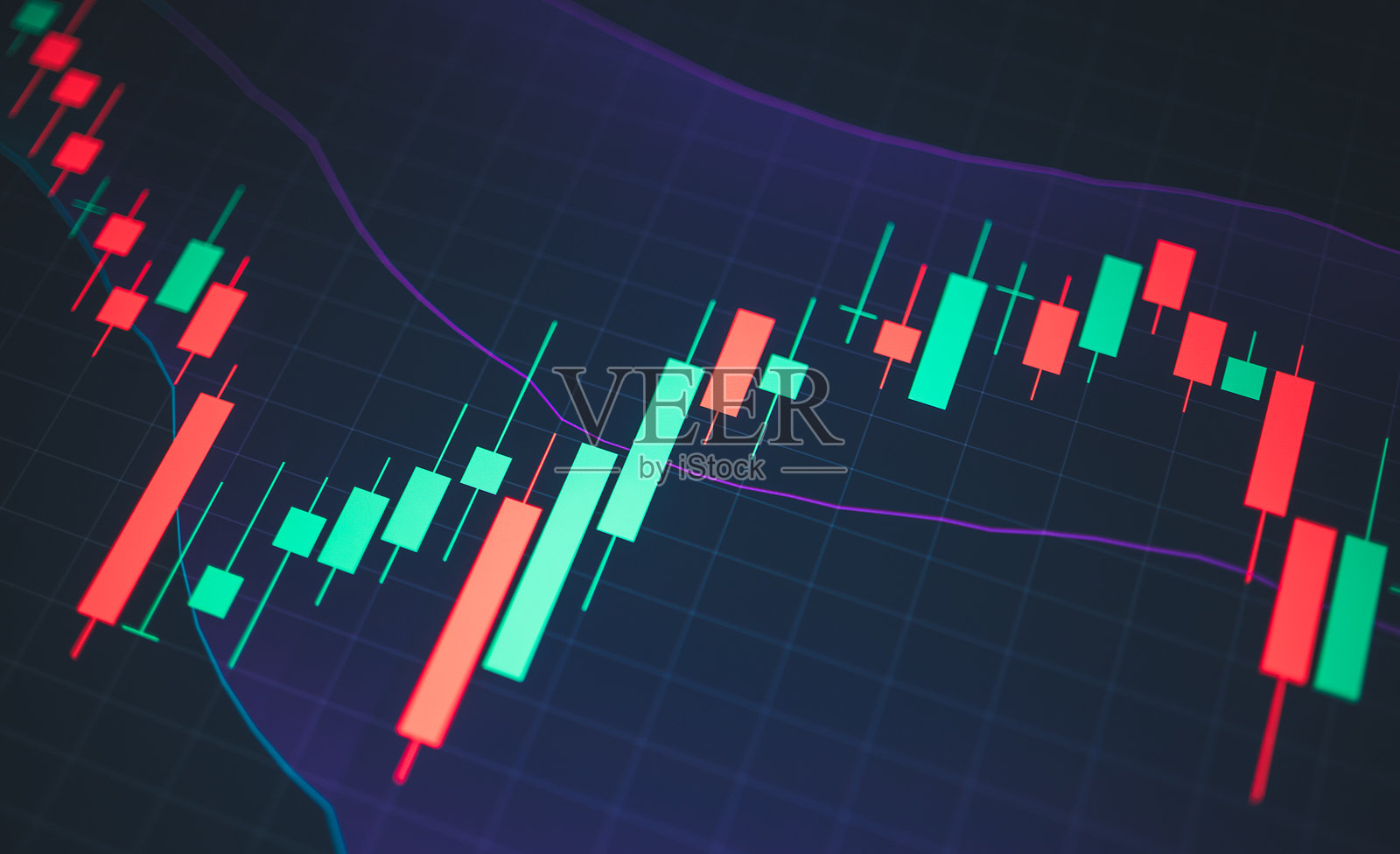 绿色和红色的蜡烛图形态，搭配布林带，显示数字屏幕上的股市波动性照片摄影图片