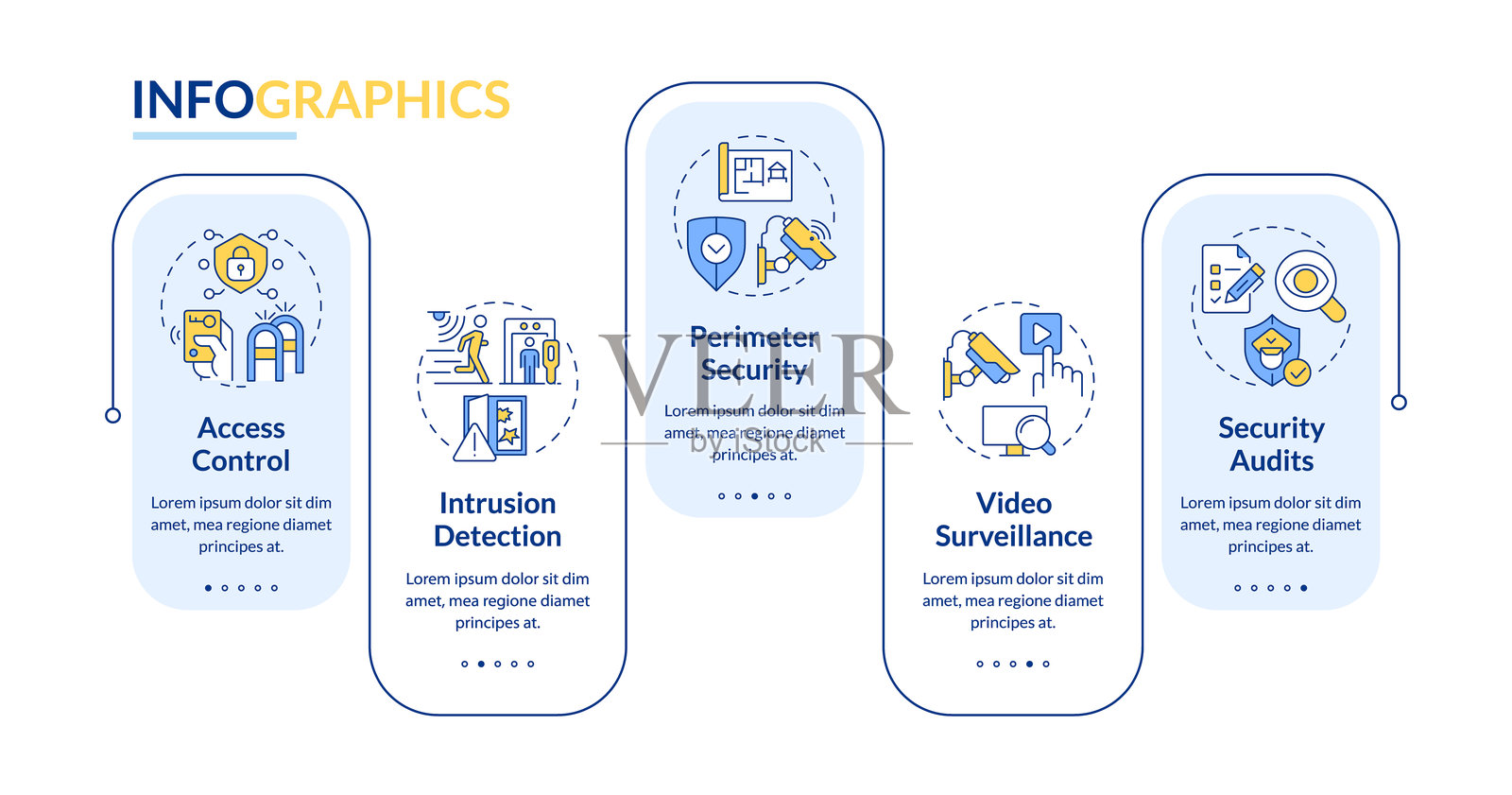 物理安全系统组件矩形信息图矢量图插画图片素材
