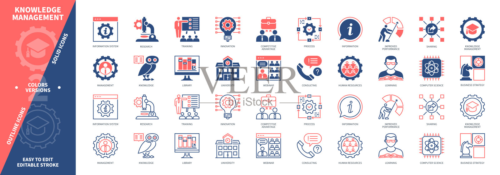 知识管理的完整大纲集插画图片素材