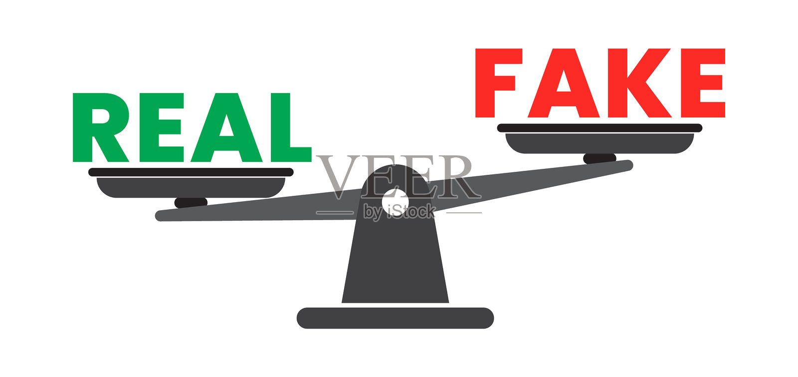 真实与假冒的称重秤，信息图表矢量图插画图片素材