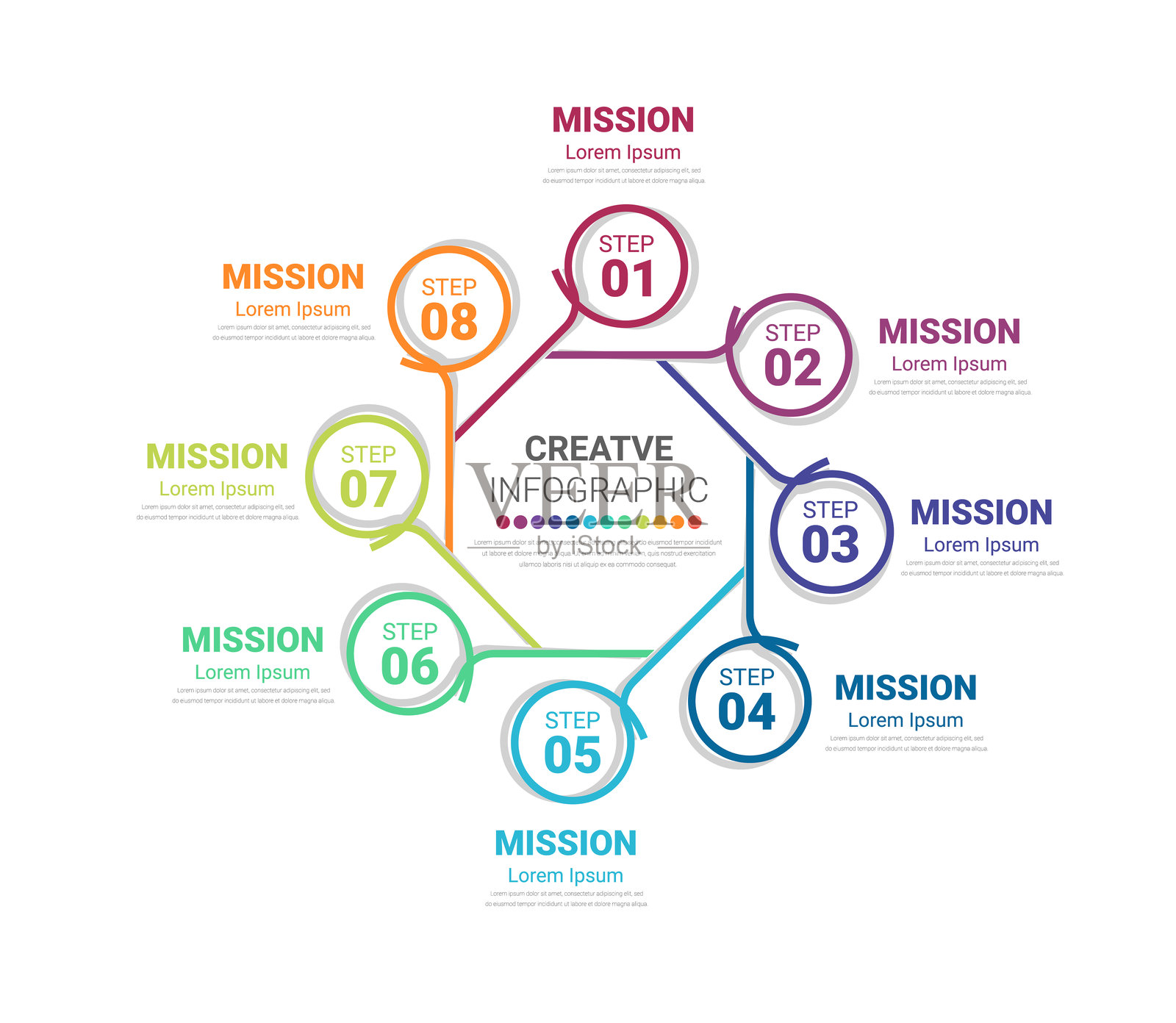 圆形信息图，细线设计，包含8个选项或步骤。适用于商业概念的信息图。可用于演示横幅、工作流程布局、过程图和流程图。插画图片素材