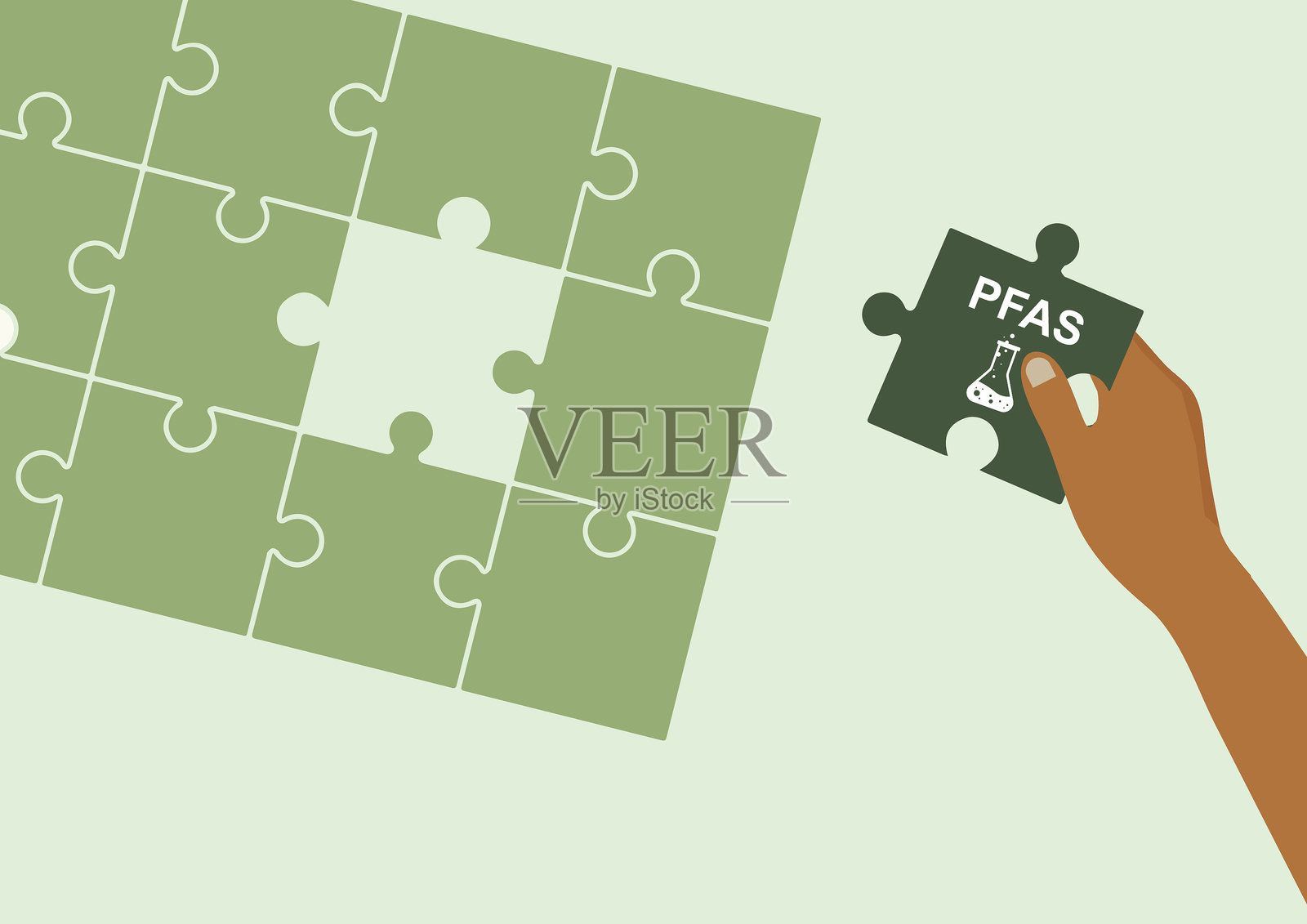 PFAS化学物质监管环境难题概念。插画图片素材