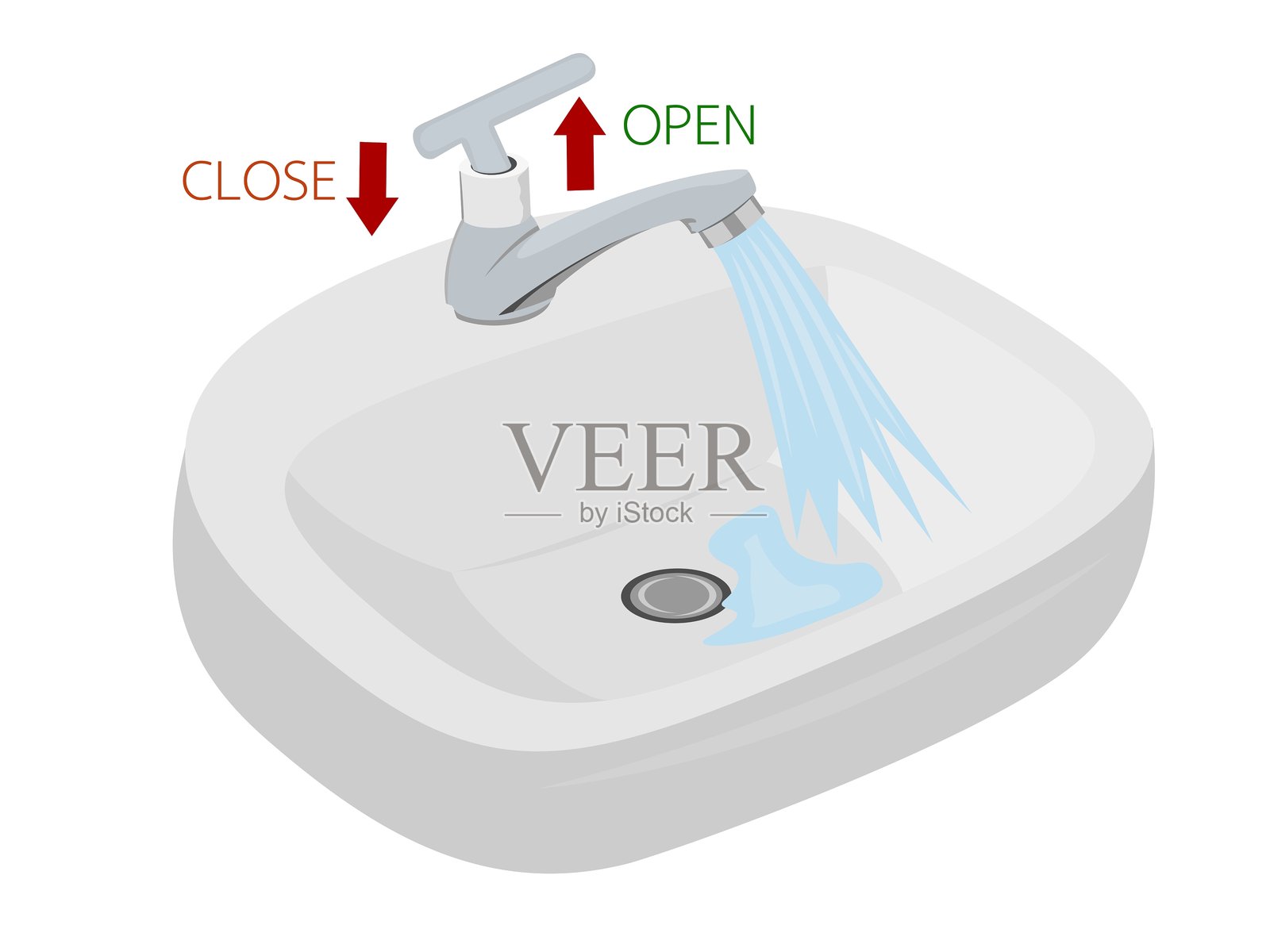 如何打开和关闭水龙头。插画图片素材