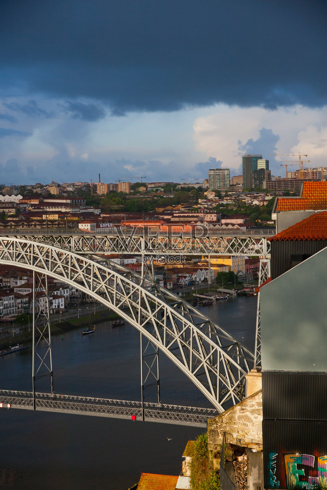 热门旅行目的地：波尔图照片摄影图片