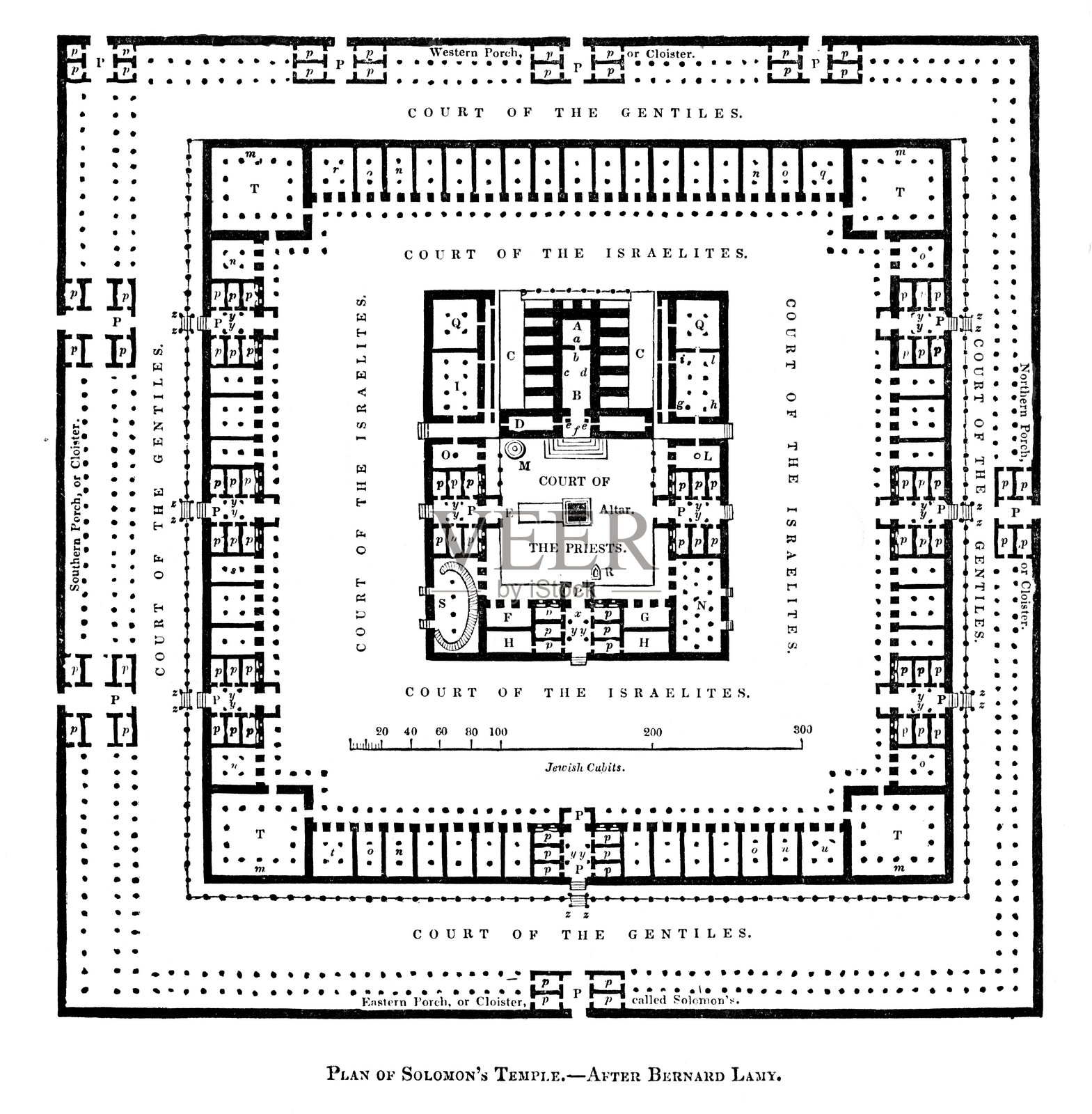 所罗门圣殿蓝图，古代以色列，旧约圣经神学，犹太教插画图片素材