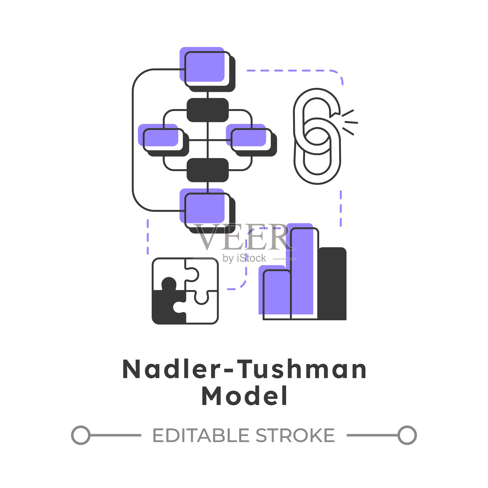纳德勒-图什曼模型现代线性概念图标插画图片素材