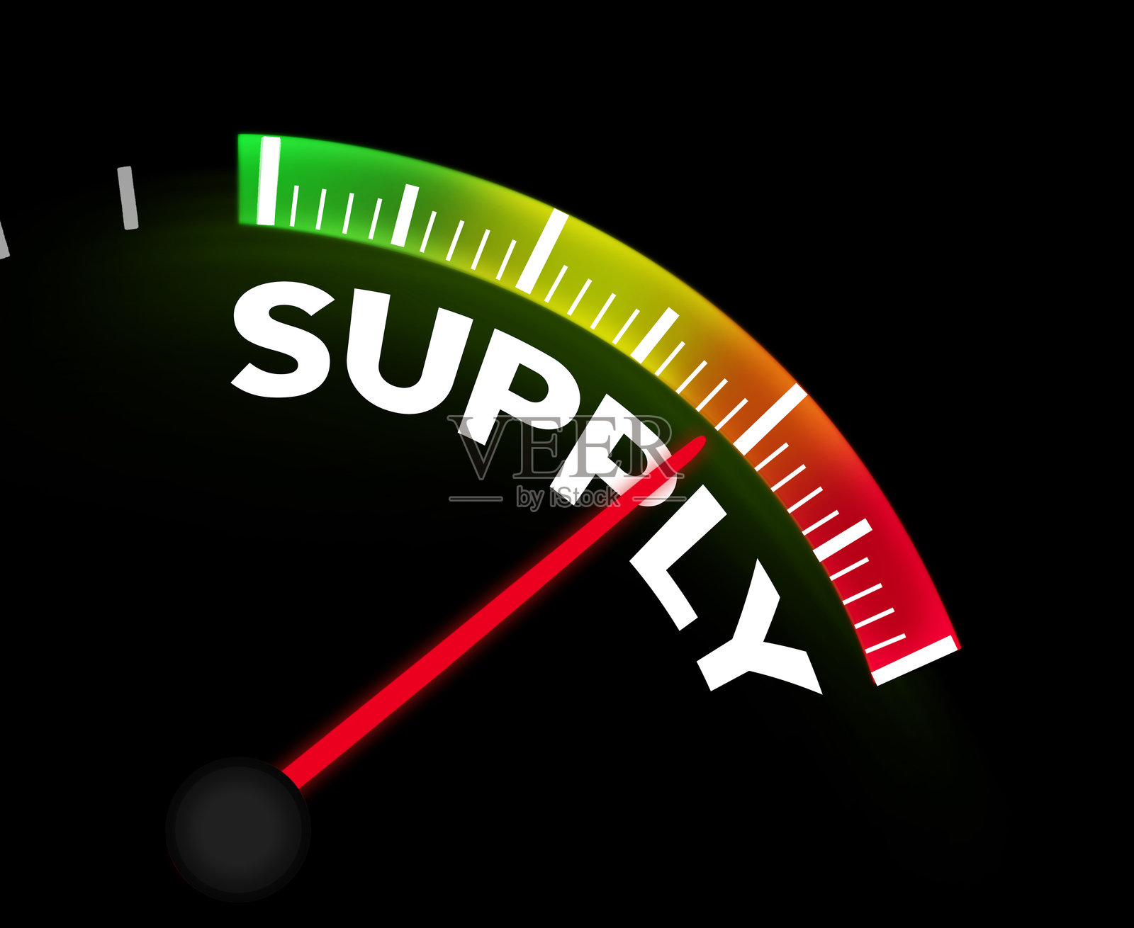 速度表上的供给显示，红色指针接近末端，商业概念背景。照片摄影图片