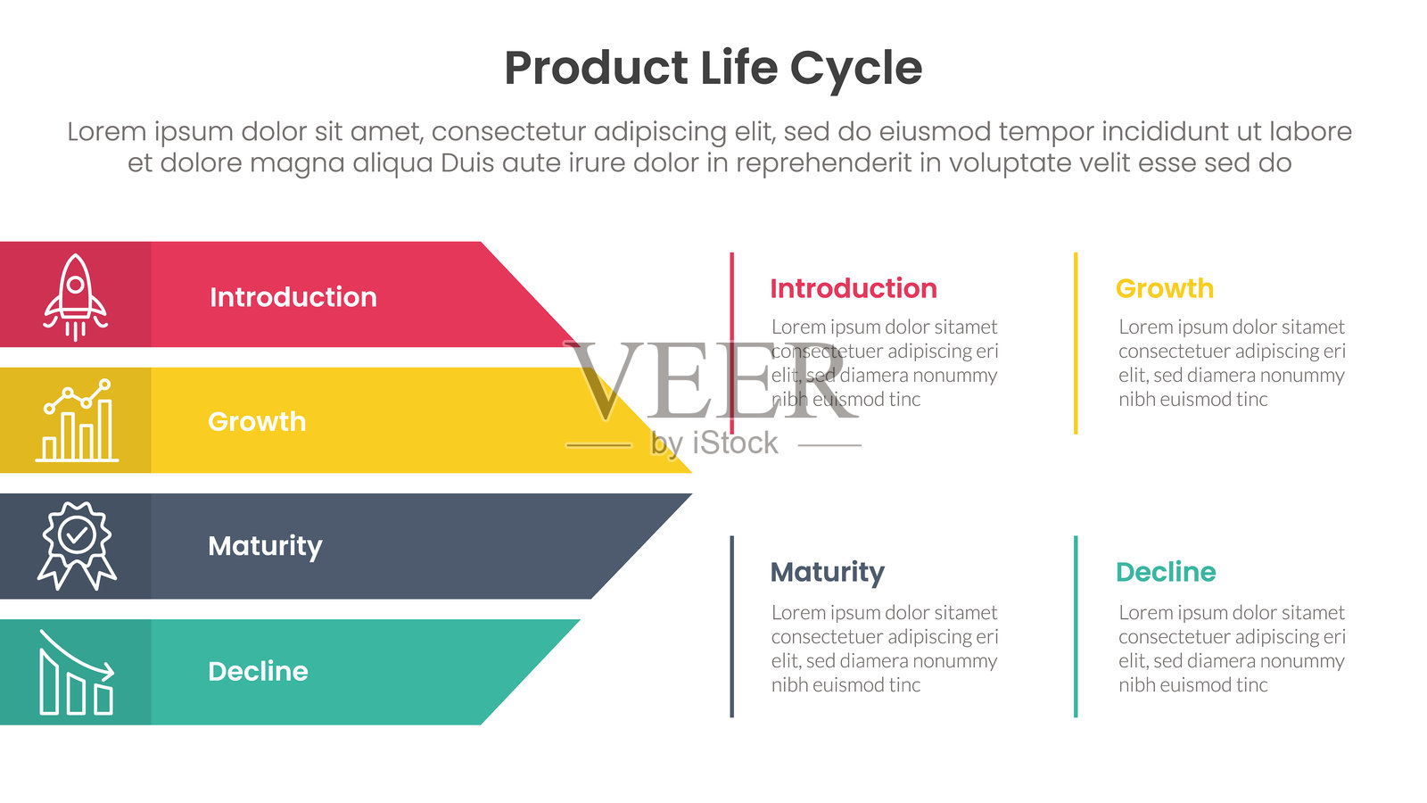 产品生命周期阶段信息图，包含四个阶段模板与大箭头形状组合，适用于幻灯片演示。插画图片素材