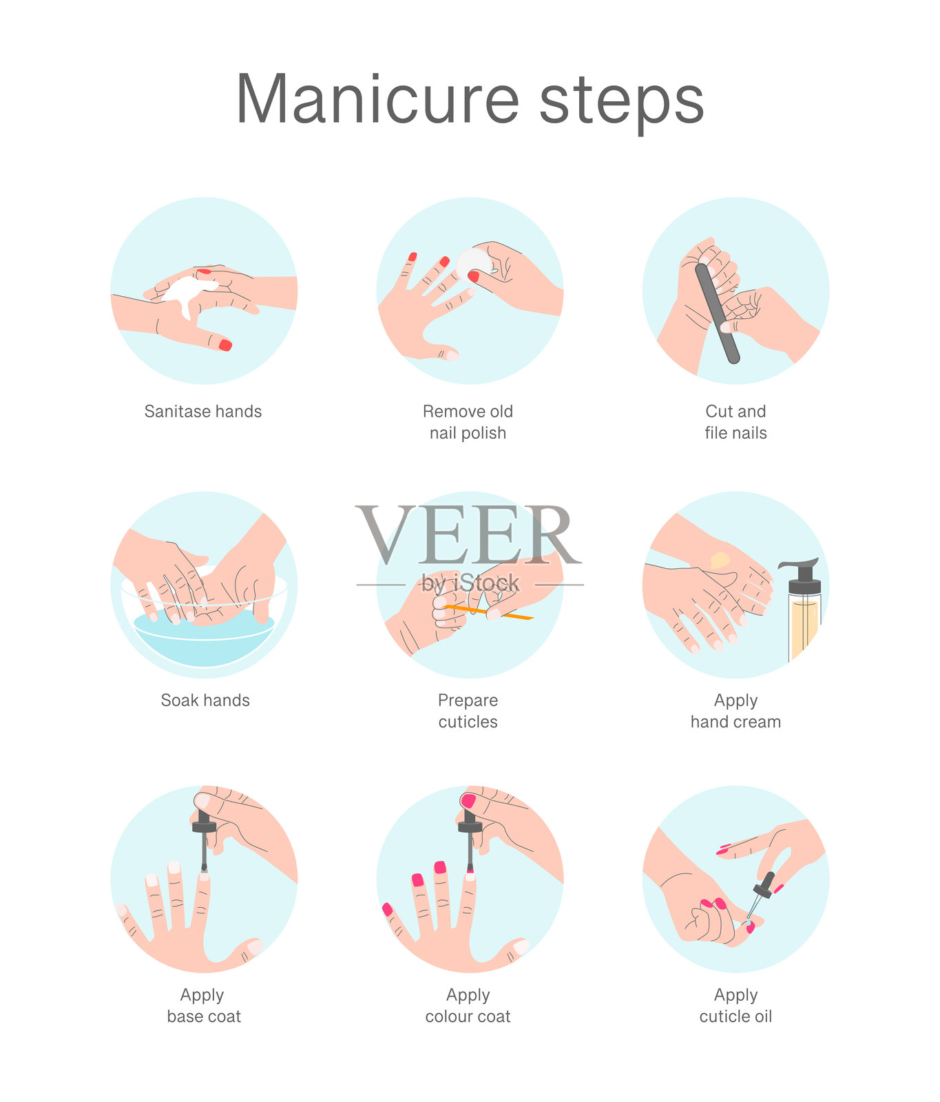 卡通彩色美甲步骤指甲护理程序概念横幅卡片。矢量图。插画图片素材