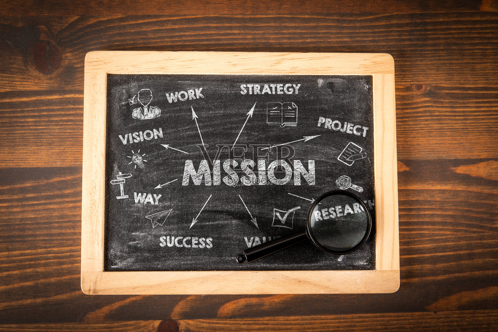 黑板上的商业使命战略概念，配有粉笔图标和放大镜照片摄影图片