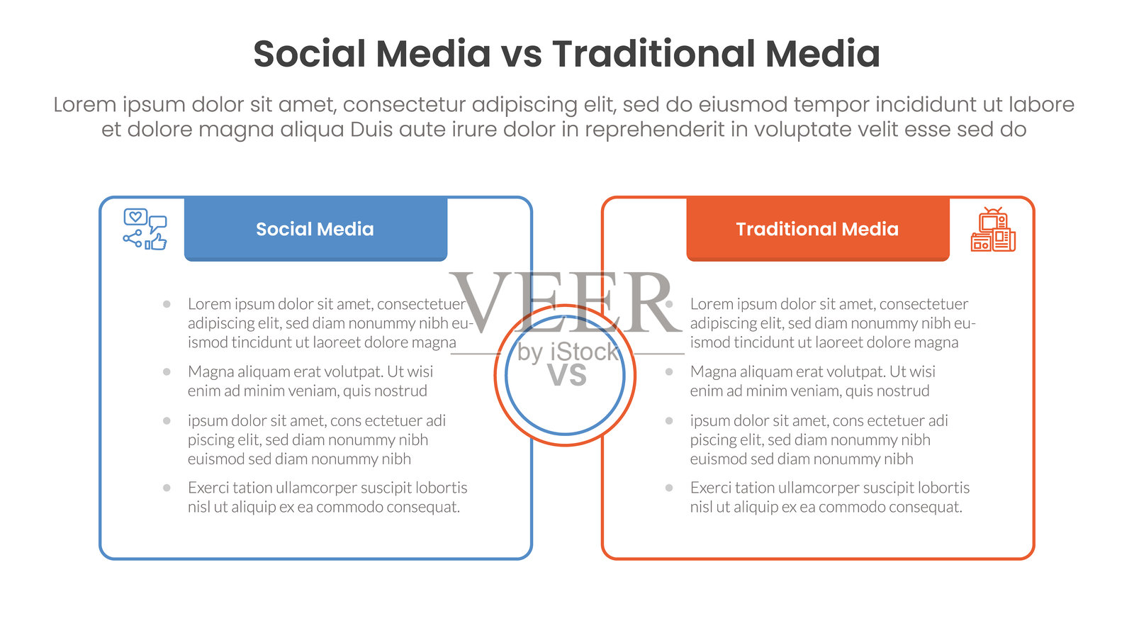 社交媒体与传统媒体比较概念的信息图模板横幅，带有对立框线的标题和两点列表信息插画图片素材