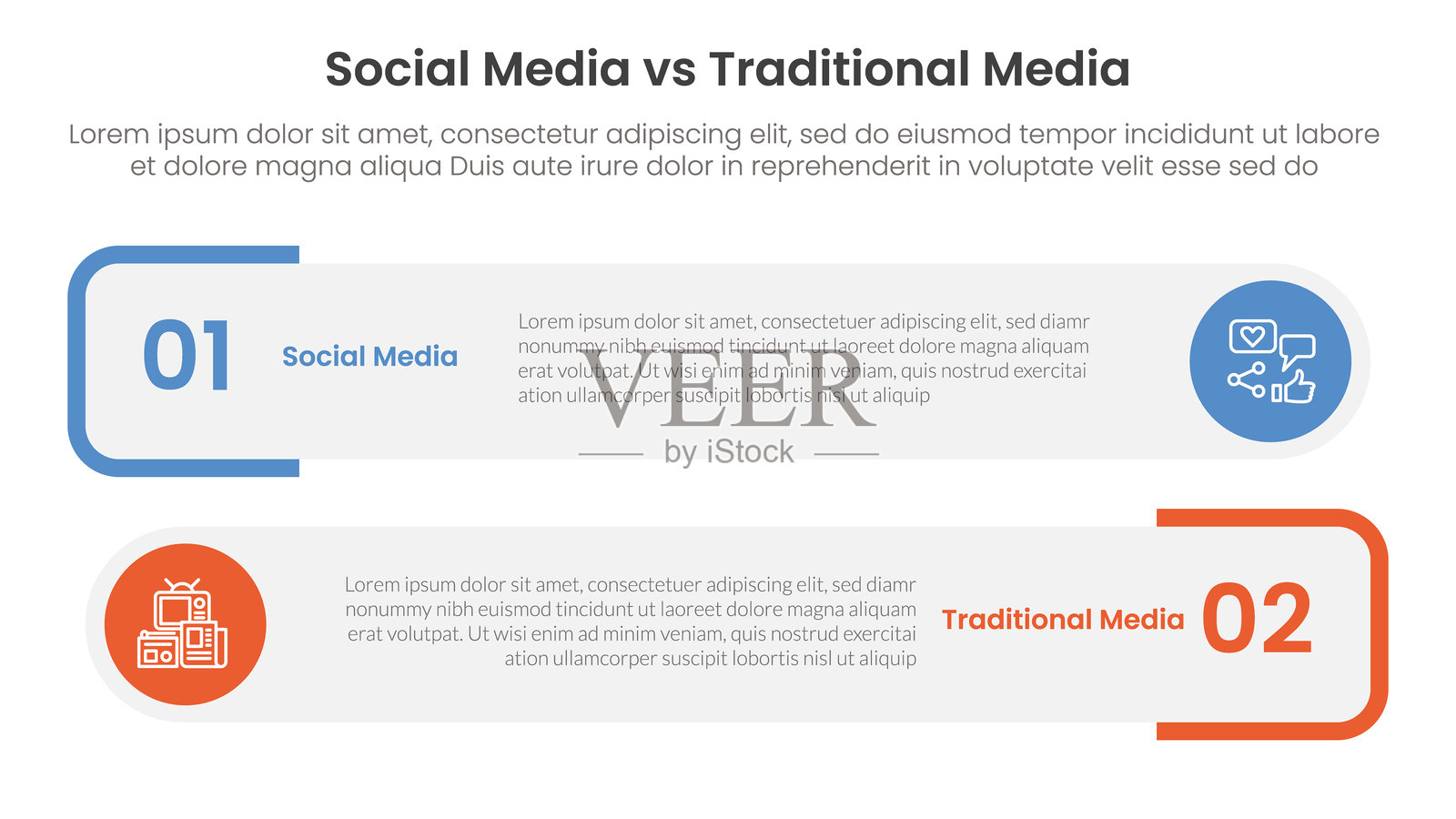 社交媒体与传统媒体比较概念的信息图模板横幅，带有圆角矩形框堆叠和两点列表信息插画图片素材