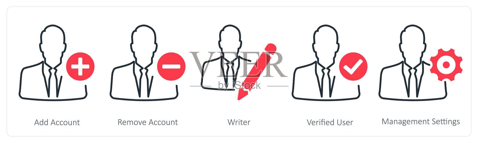 一组包含5个混合图标，分别为添加账户、删除账户和写作。插画图片素材