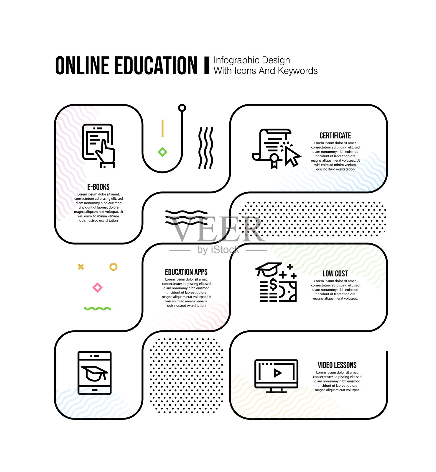 信息图设计模板与在线教育的关键字和图标插画图片素材