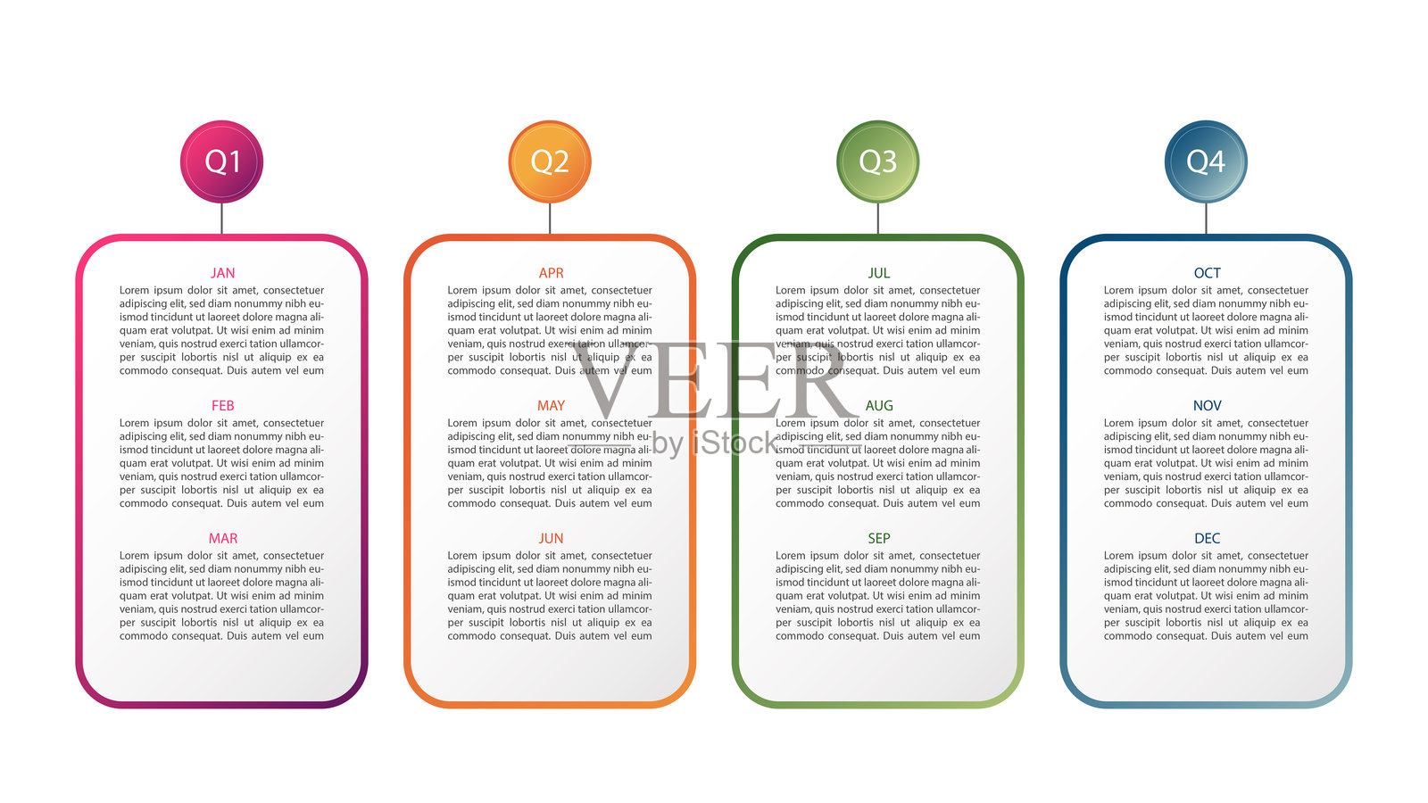 季度信息图，布局简洁，展示四个季度 Q1–Q4 及每月细分。插画图片素材