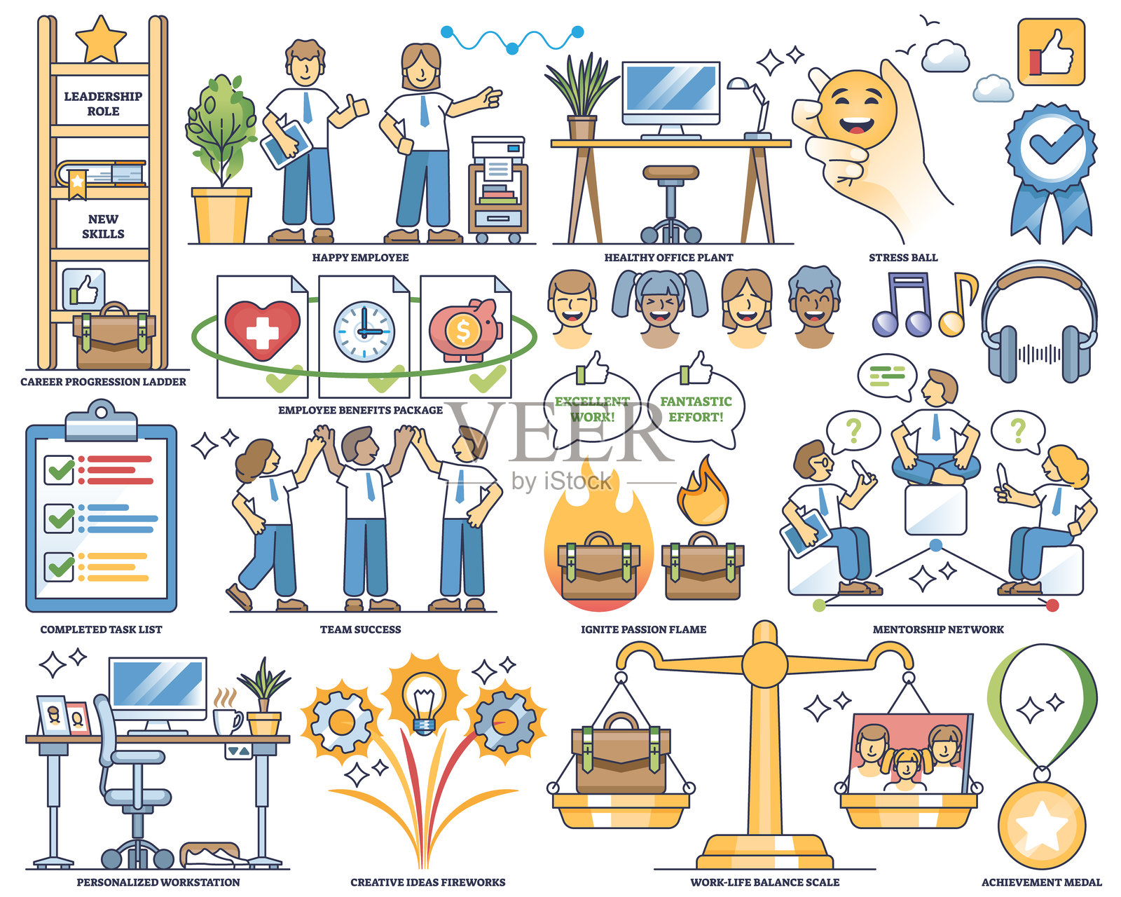 工作满意要素与员工工作享受大纲集合集插画图片素材