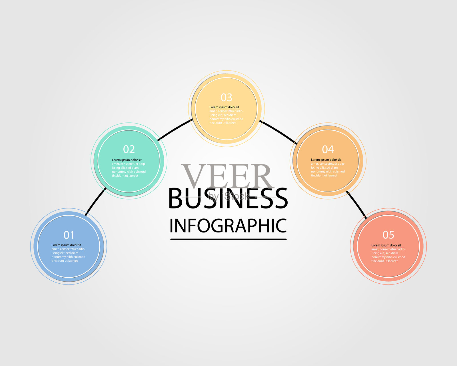 现代设计的商业信息图表模板，用于横幅和信息图表，包含五个步骤的圆形图示插画图片素材