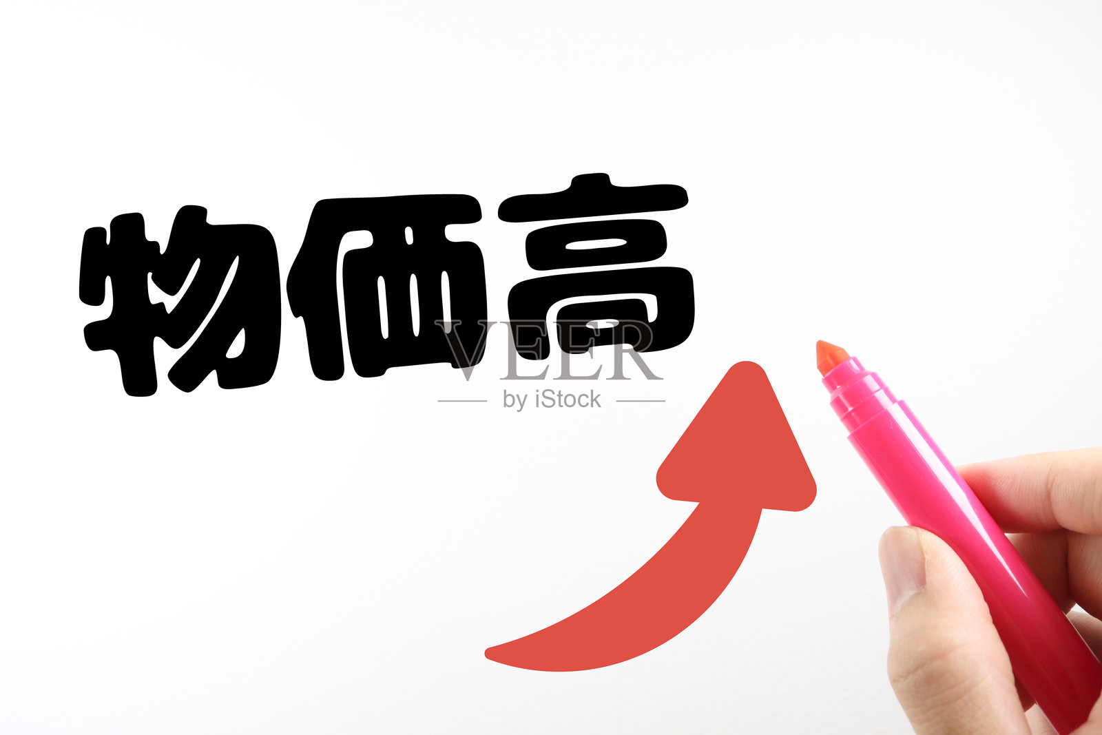 价格上涨和通货膨胀上升。照片摄影图片