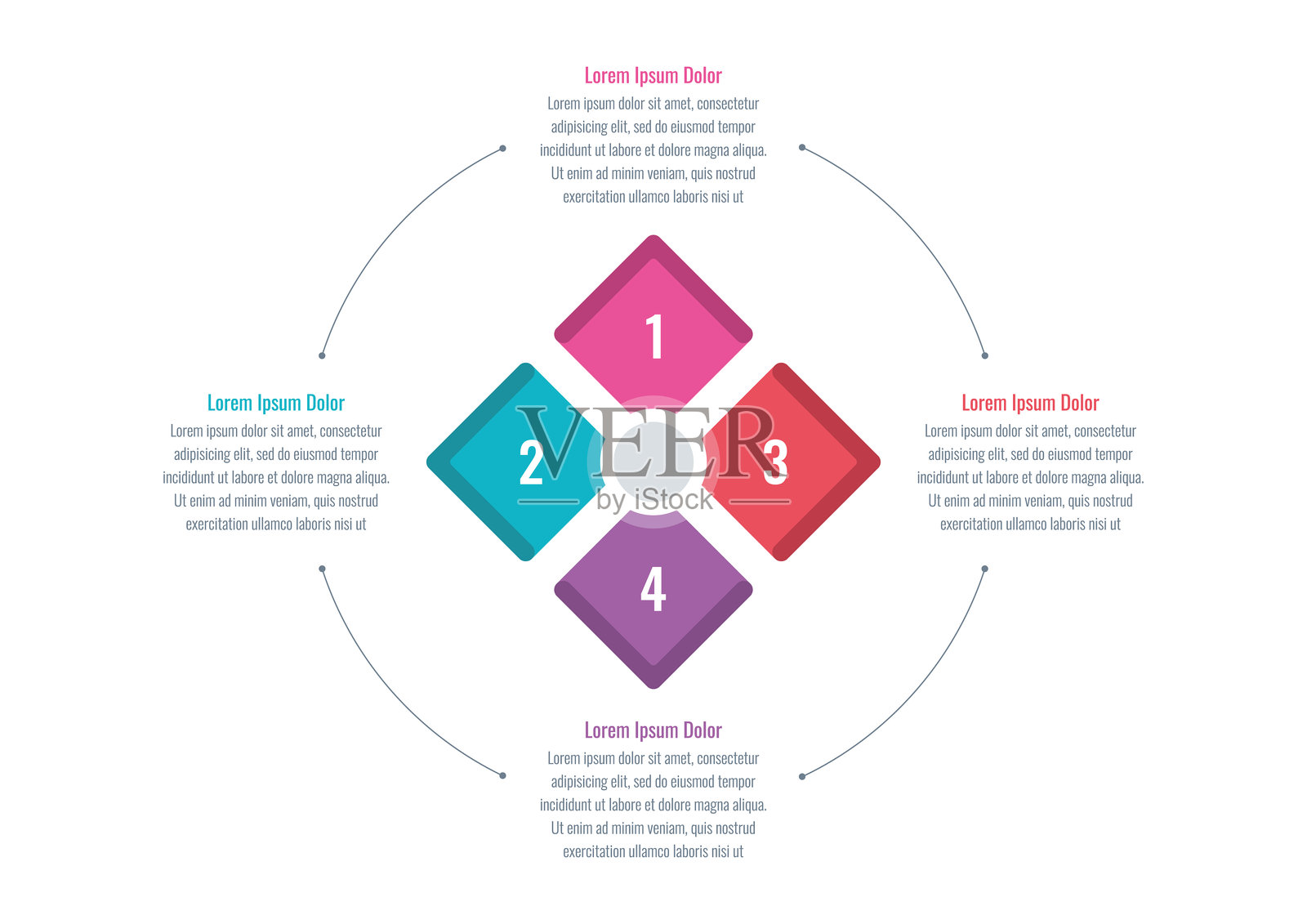 方形信息图模板。四步信息模板。年度报告，互联网，杂志，网页信息图模板。商业简报模板。插画图片素材