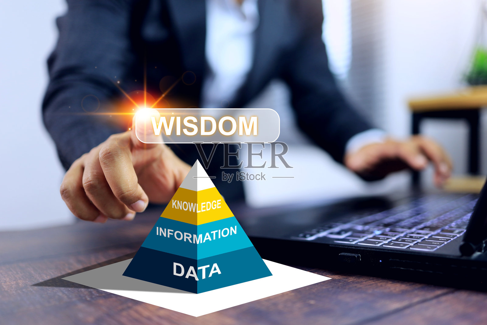 DIKW概念照片摄影图片