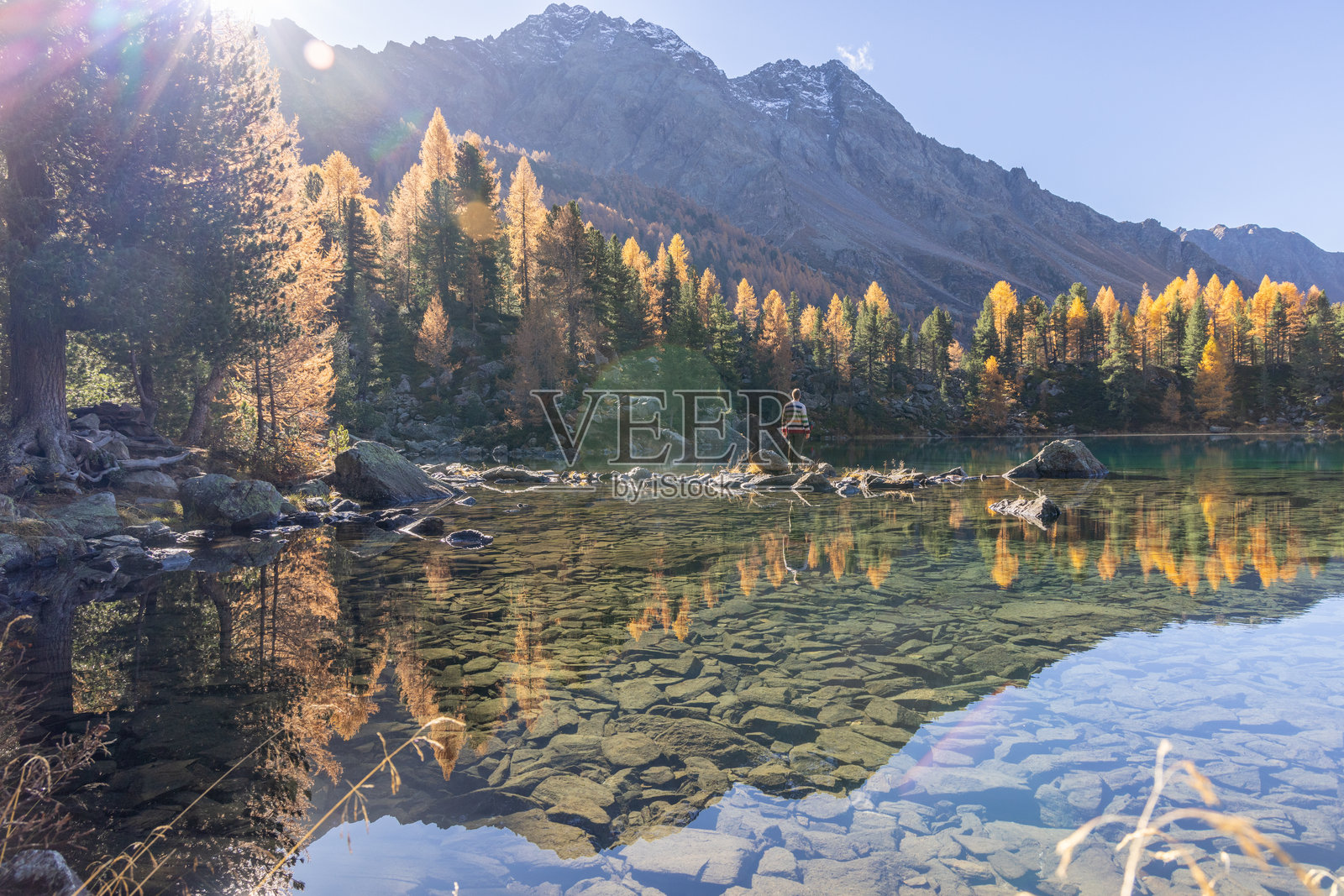 站在清澈山湖旁的人照片摄影图片