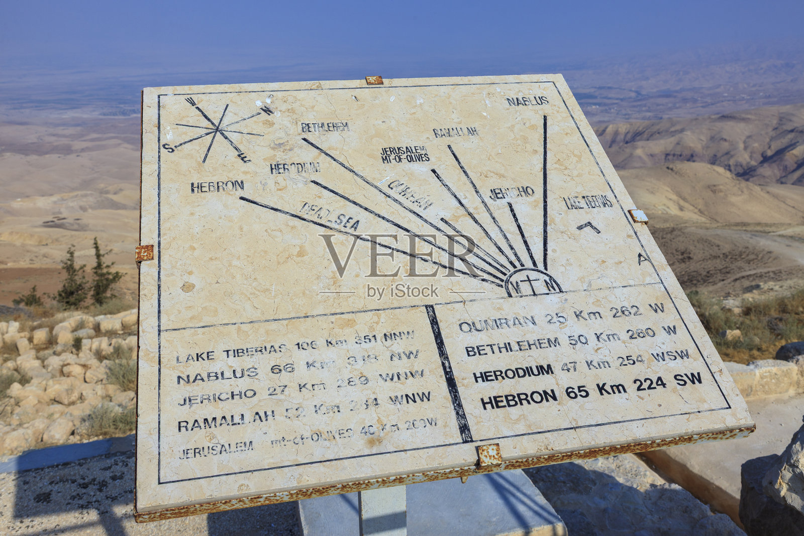 约旦尼波山的距离牌照片摄影图片