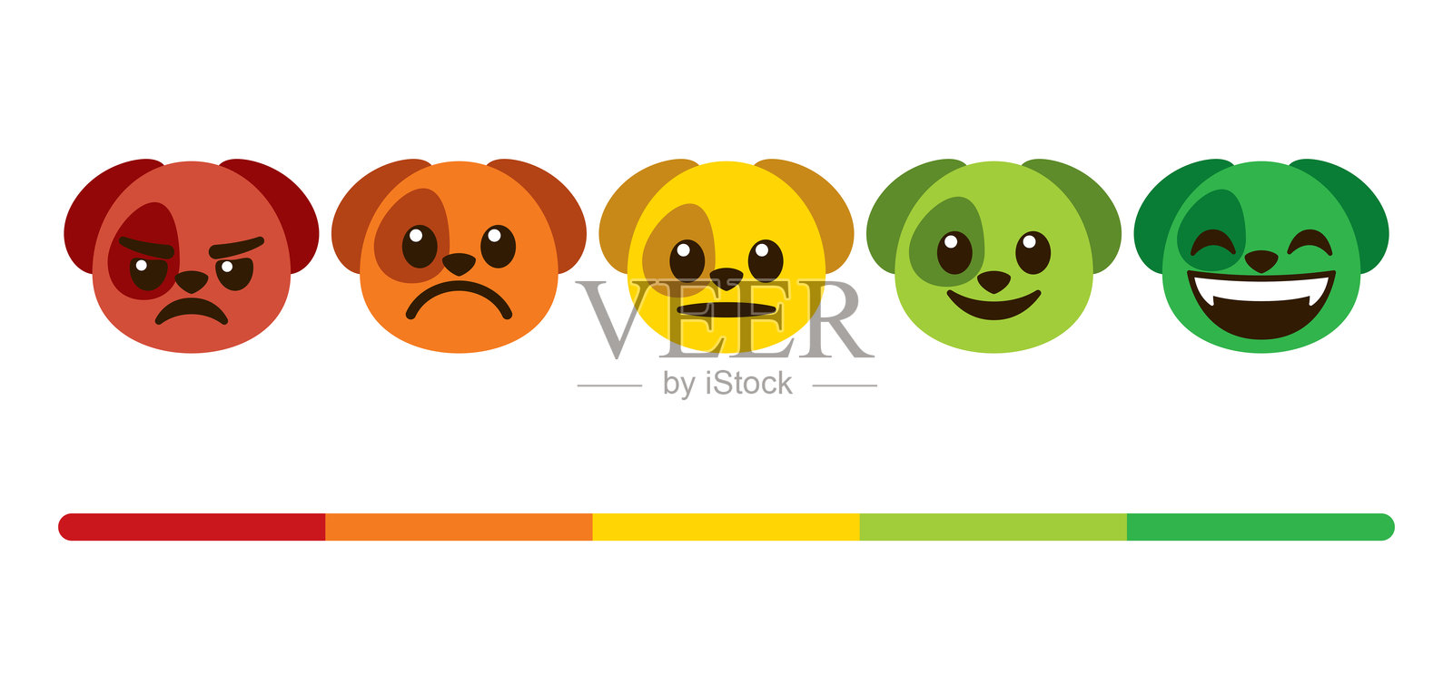 客户满意度调查 狗狗表情符号插画图片素材