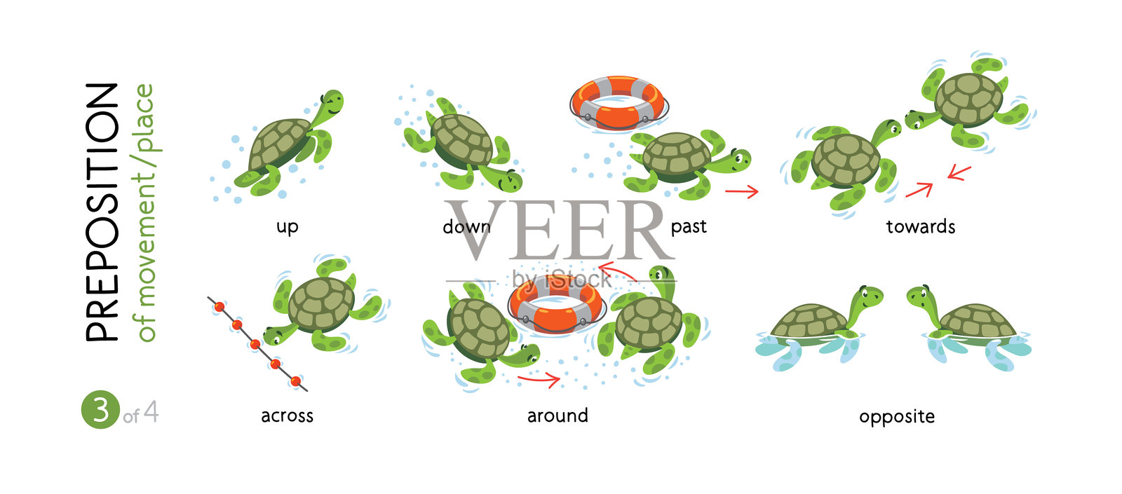 运动介词。搞笑海龟卡通系列插画图片素材
